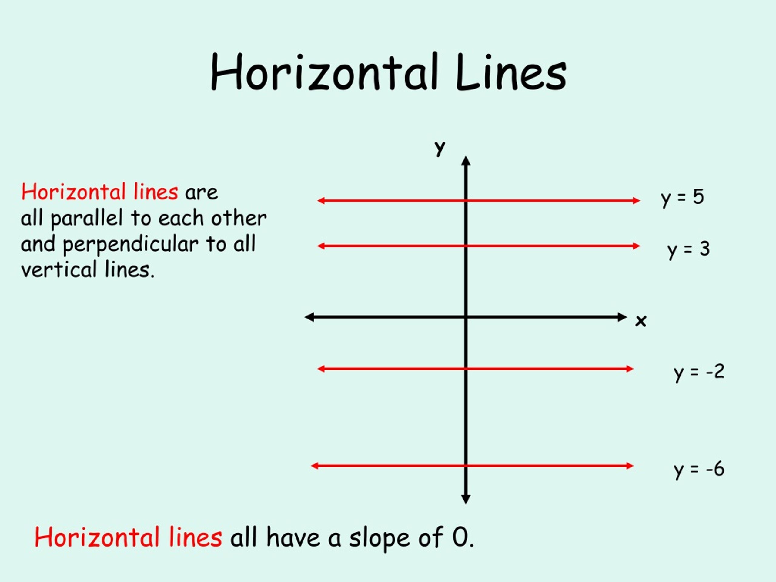 PPT Geometry PowerPoint Presentation Free Download ID 9102521