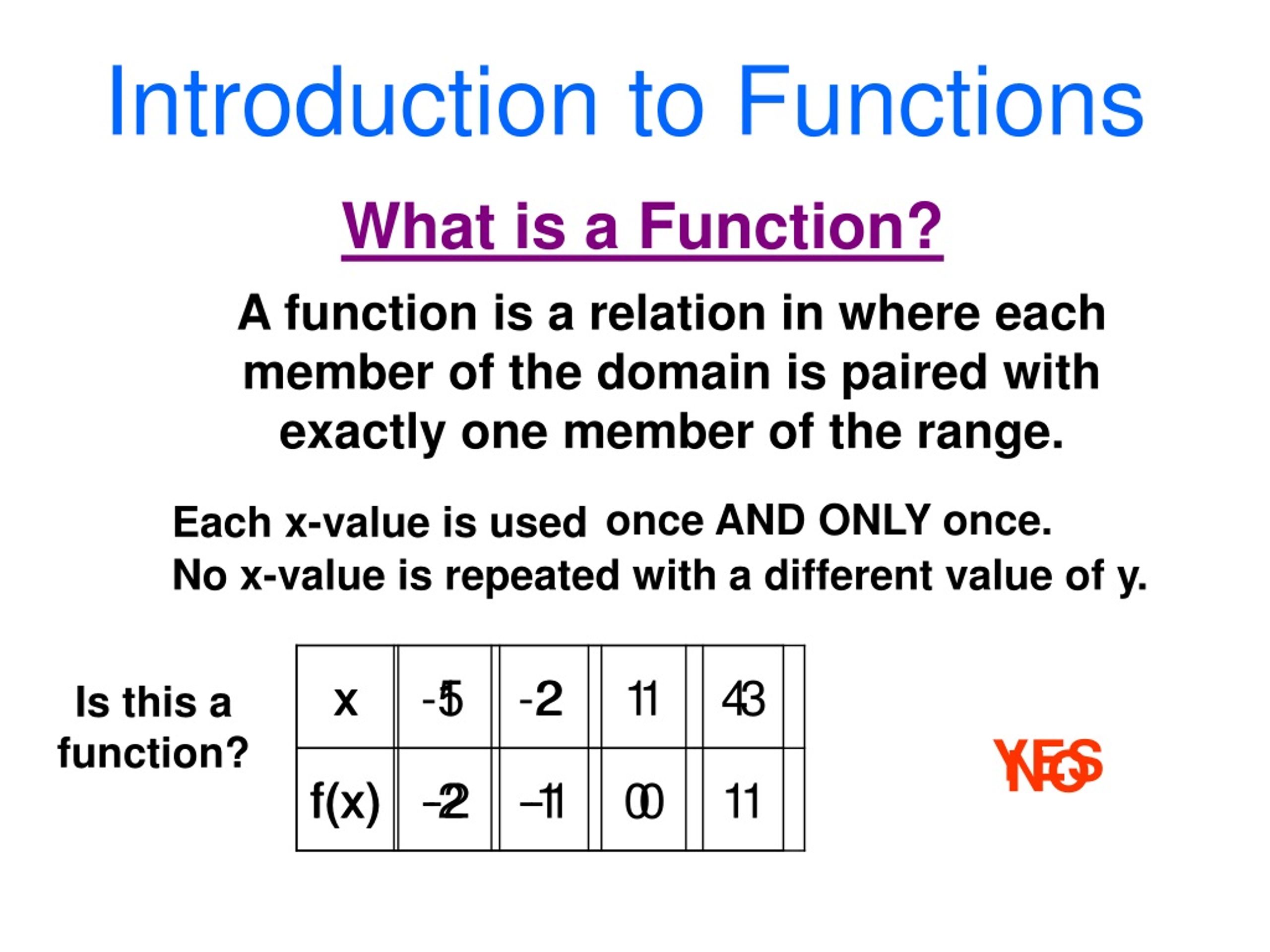 introduction to functions assignment quizlet
