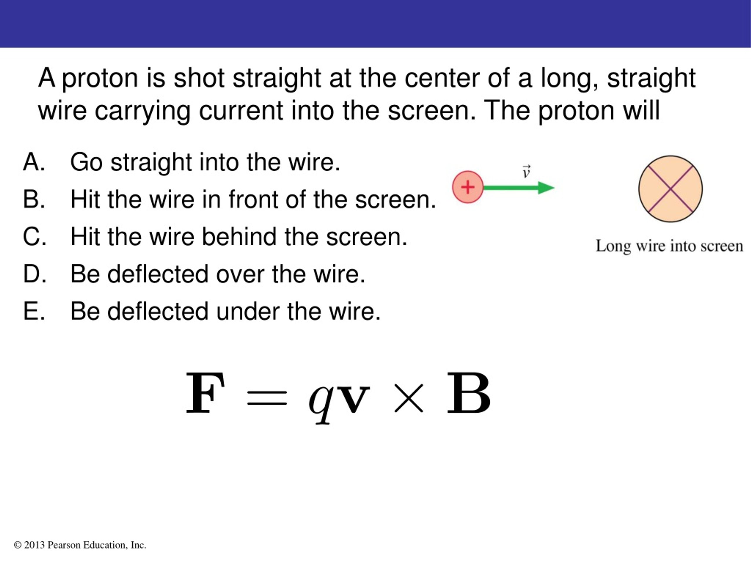 Solved A long, straight wire extends into and out of the