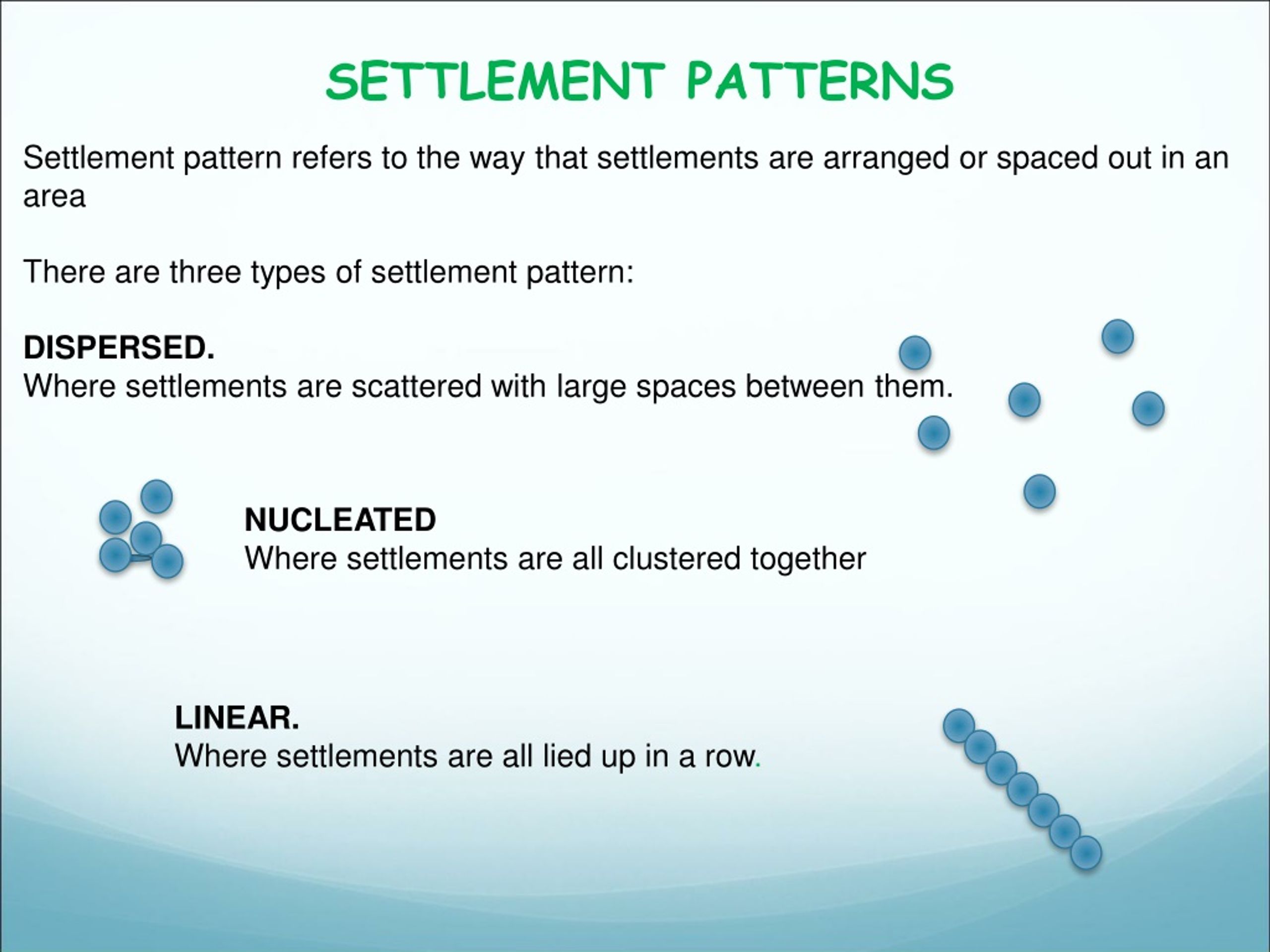 PPT - Settlement Patterns PowerPoint Presentation, free download - ID ...