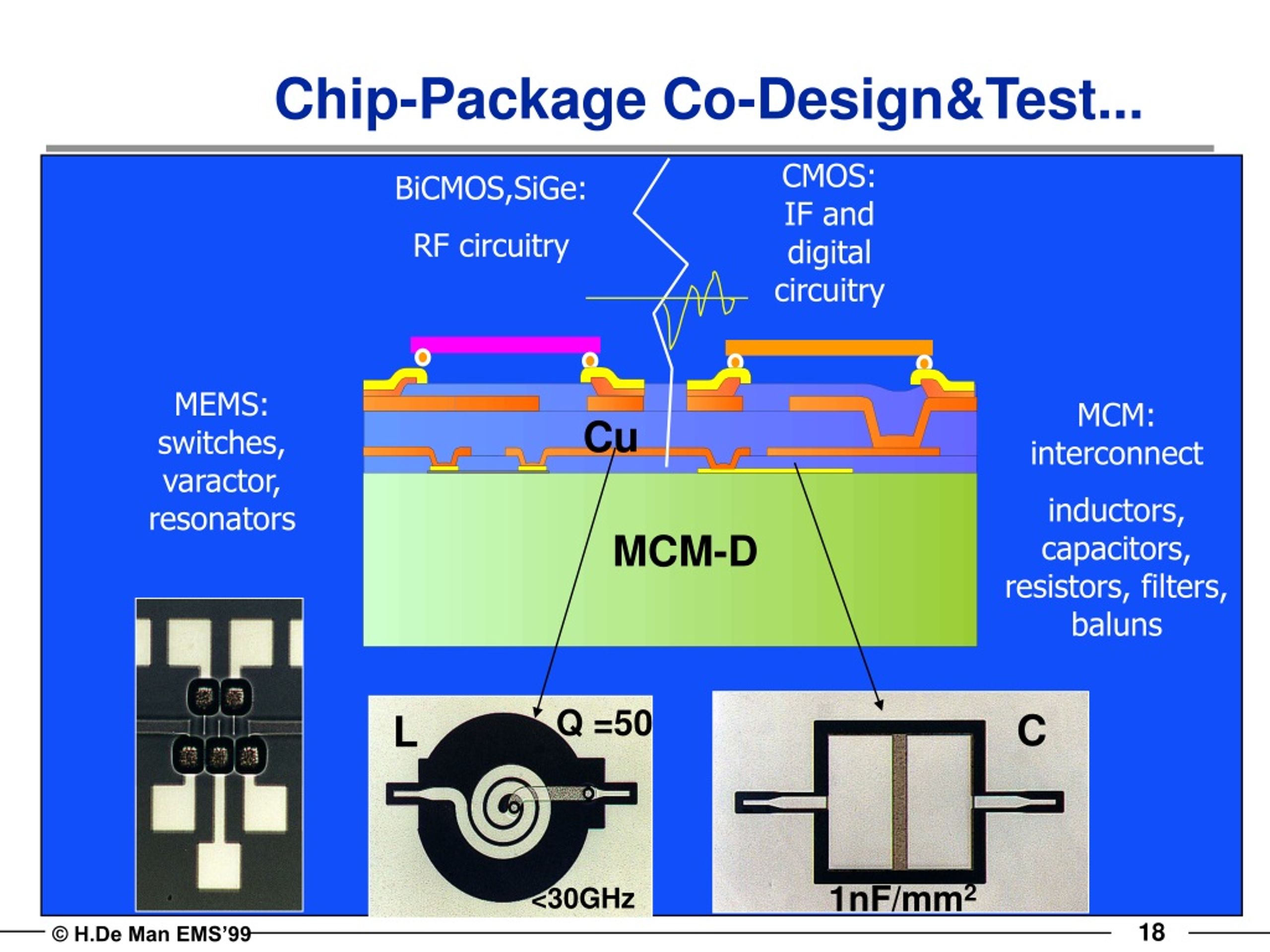 Test Chip Design PPT - Designing Systems-On-a-Chip : Impact on Engineering Research ...