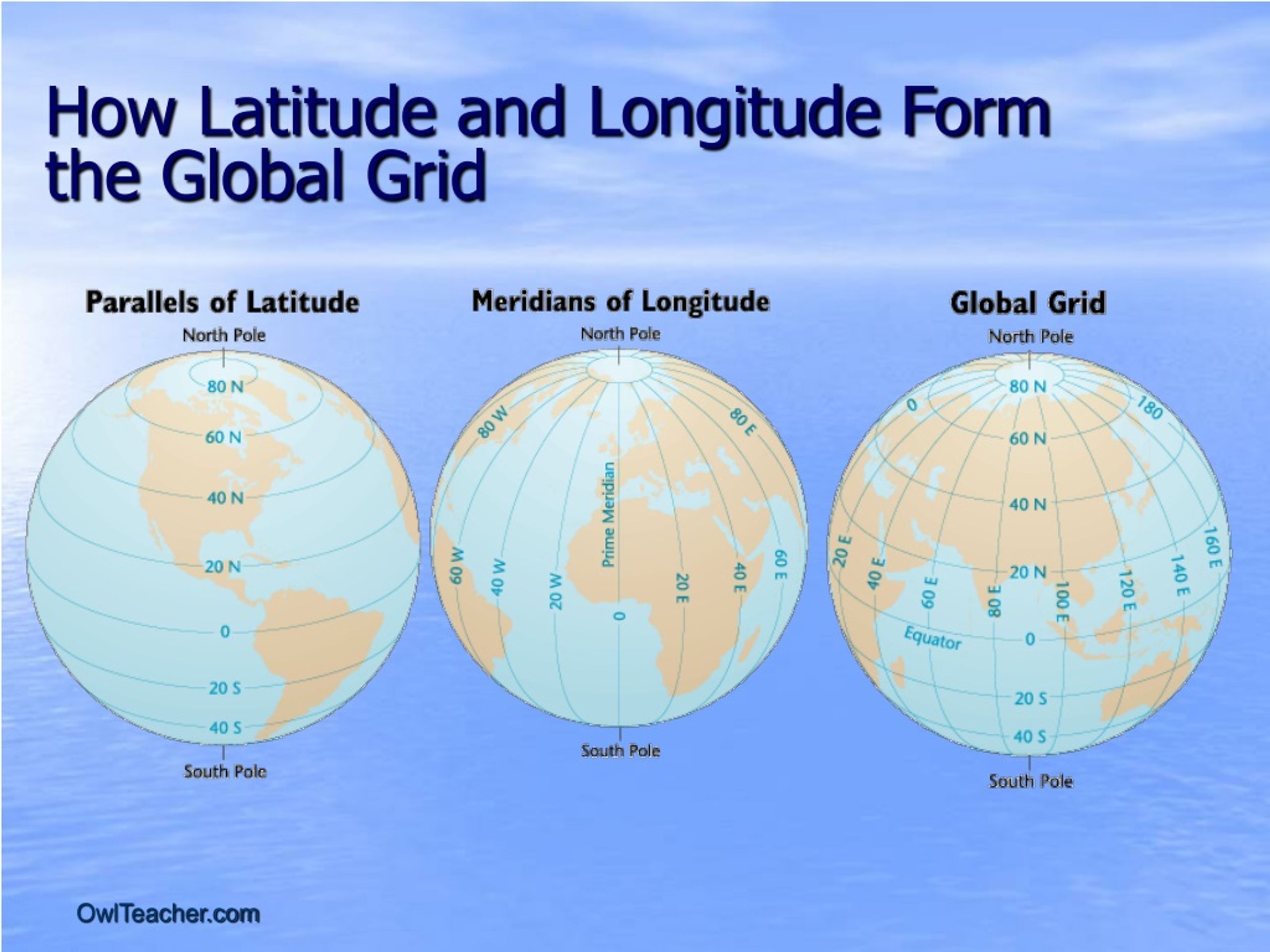 Широта и долгота на карте. Latitude Longitude. Latitude широта. Латитьюд и Лонгитюд. Latitude Longitude на карте.