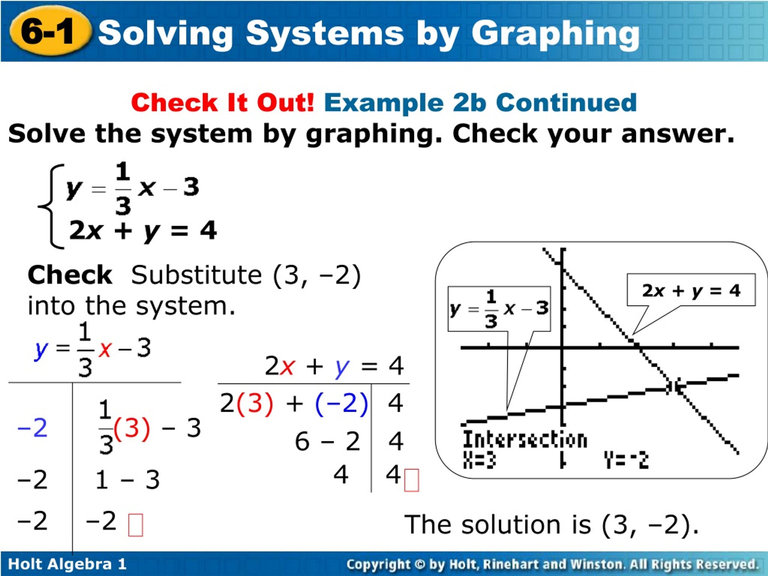 Ppt Warm Up Evaluate Each Expression For X 1 And Y 3 1 X 4 Y 2 2 X Y Powerpoint Presentation Id