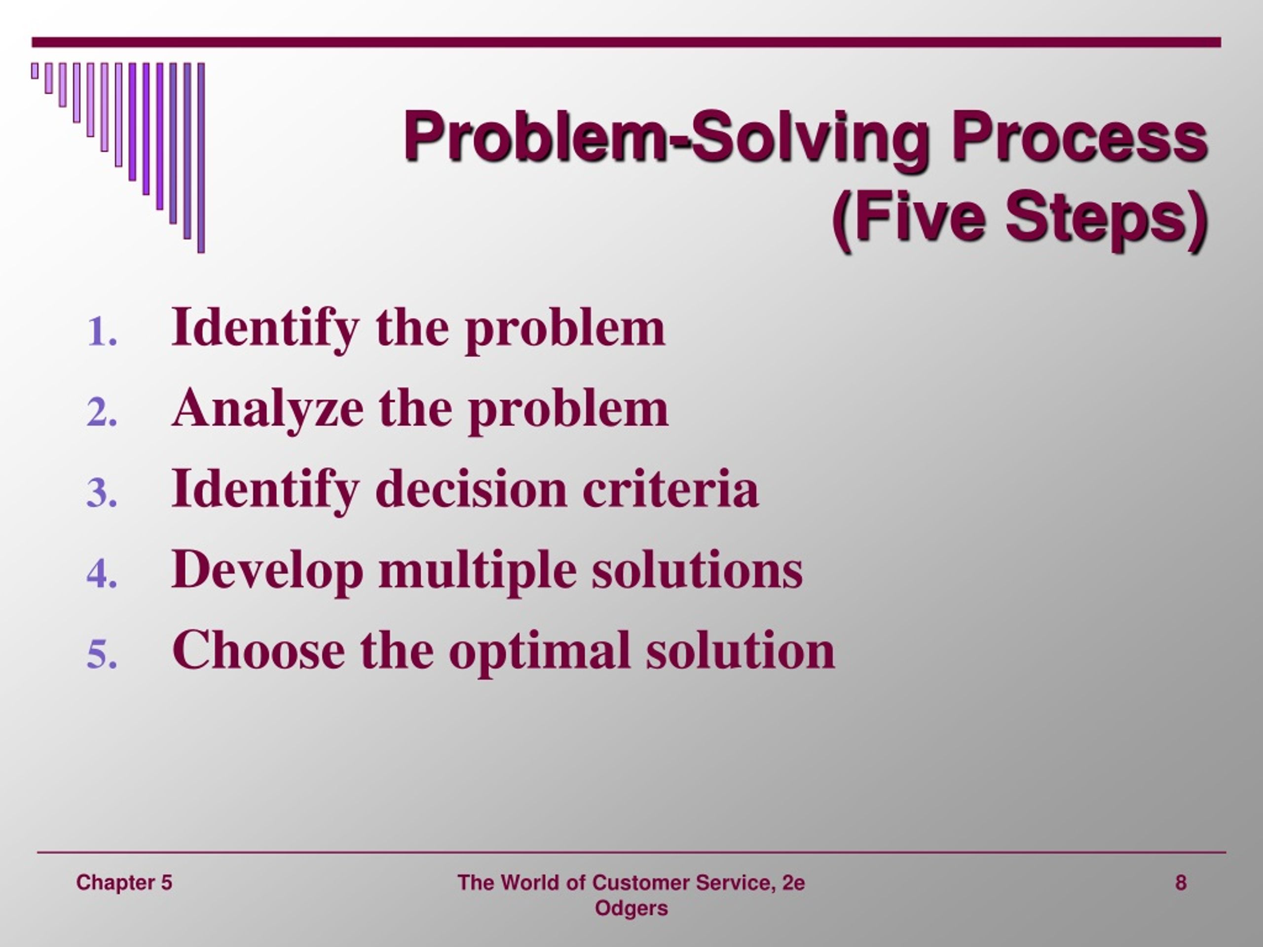 Solve their problems. Problem solving process. Problem solving steps. Problem solving skills. Solving customer service problem презентация.