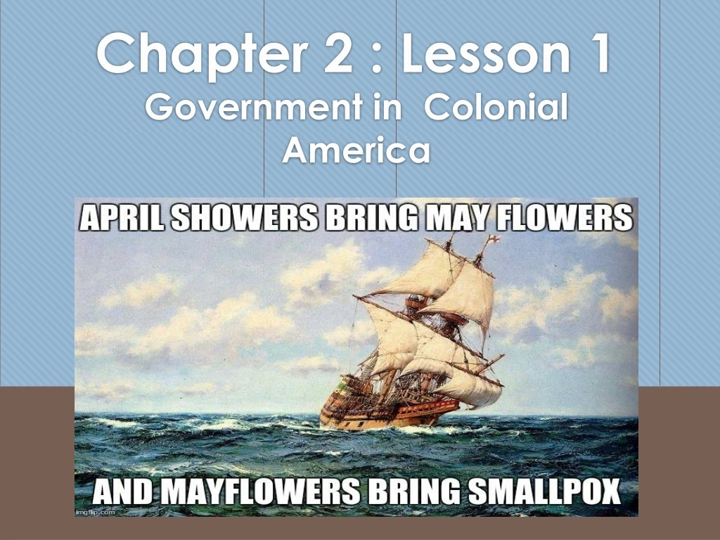 PPT - Chapter 2 : Lesson 1 Government In Colonial America PowerPoint ...