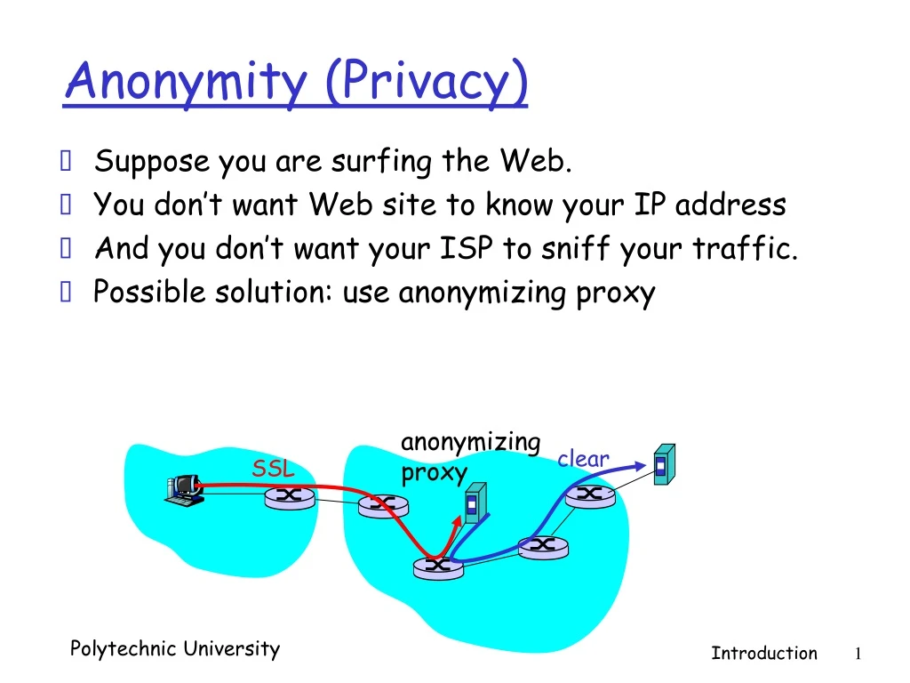 PPT - Anonymity (Privacy) PowerPoint Presentation, Free Download - ID ...