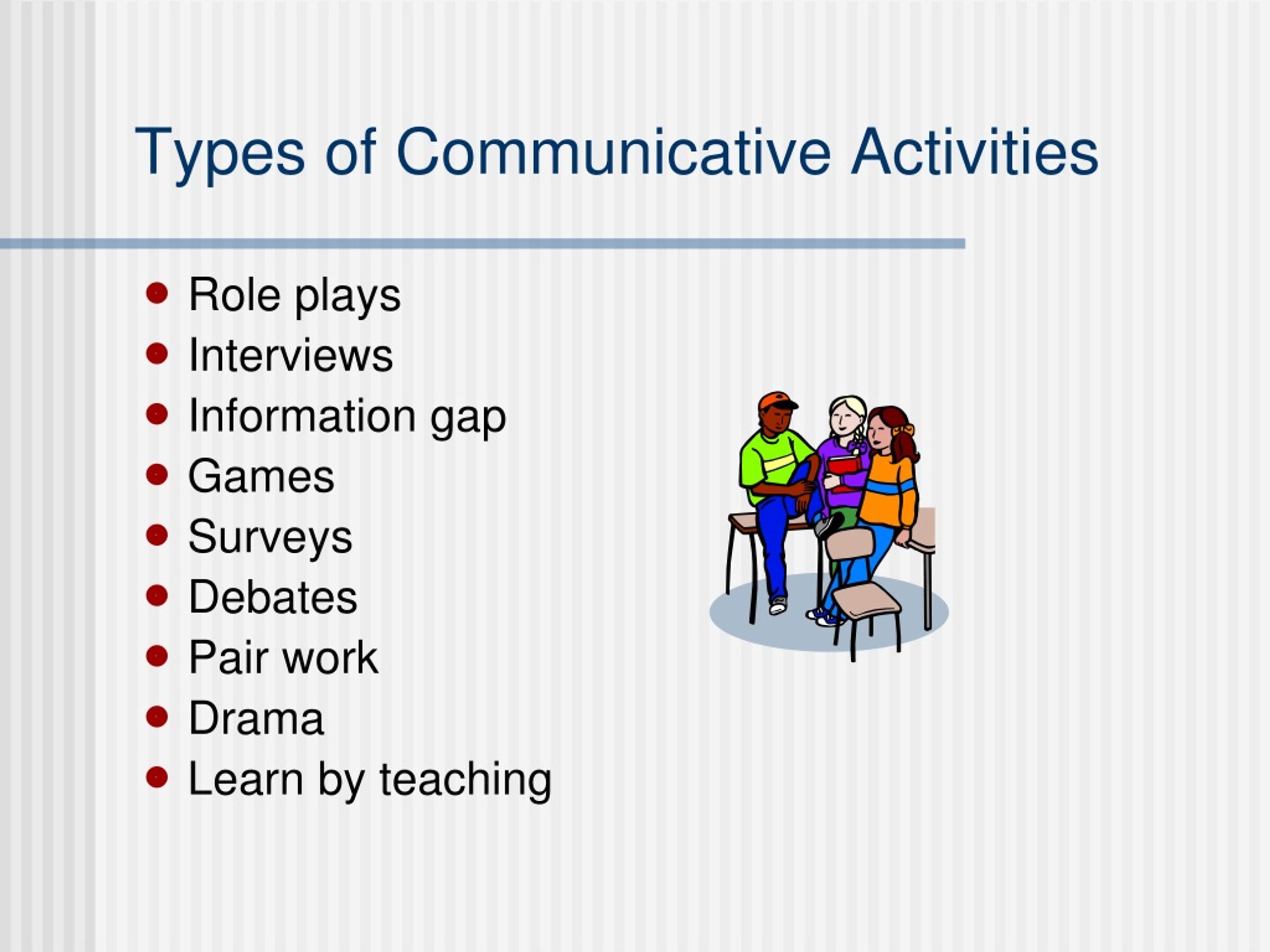 Communication activities. Communicative activities. Information gap activity примеры. Types of activities in English. Activities примеры.