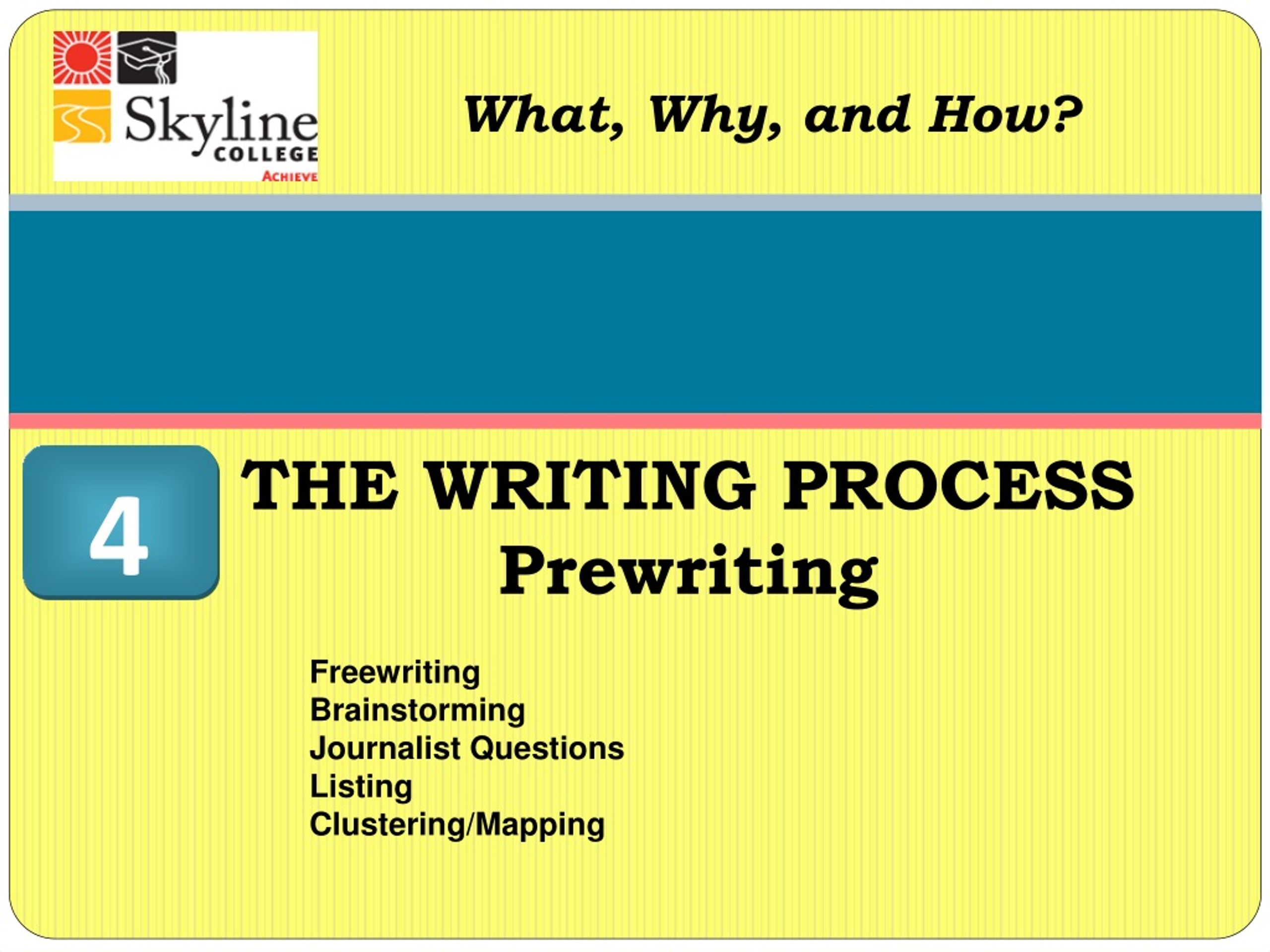 clustering writing