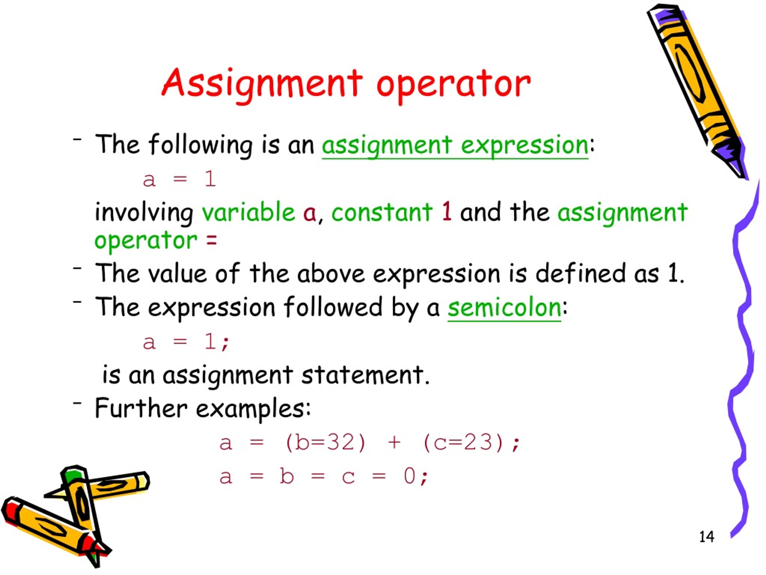 assignment operator syntax name