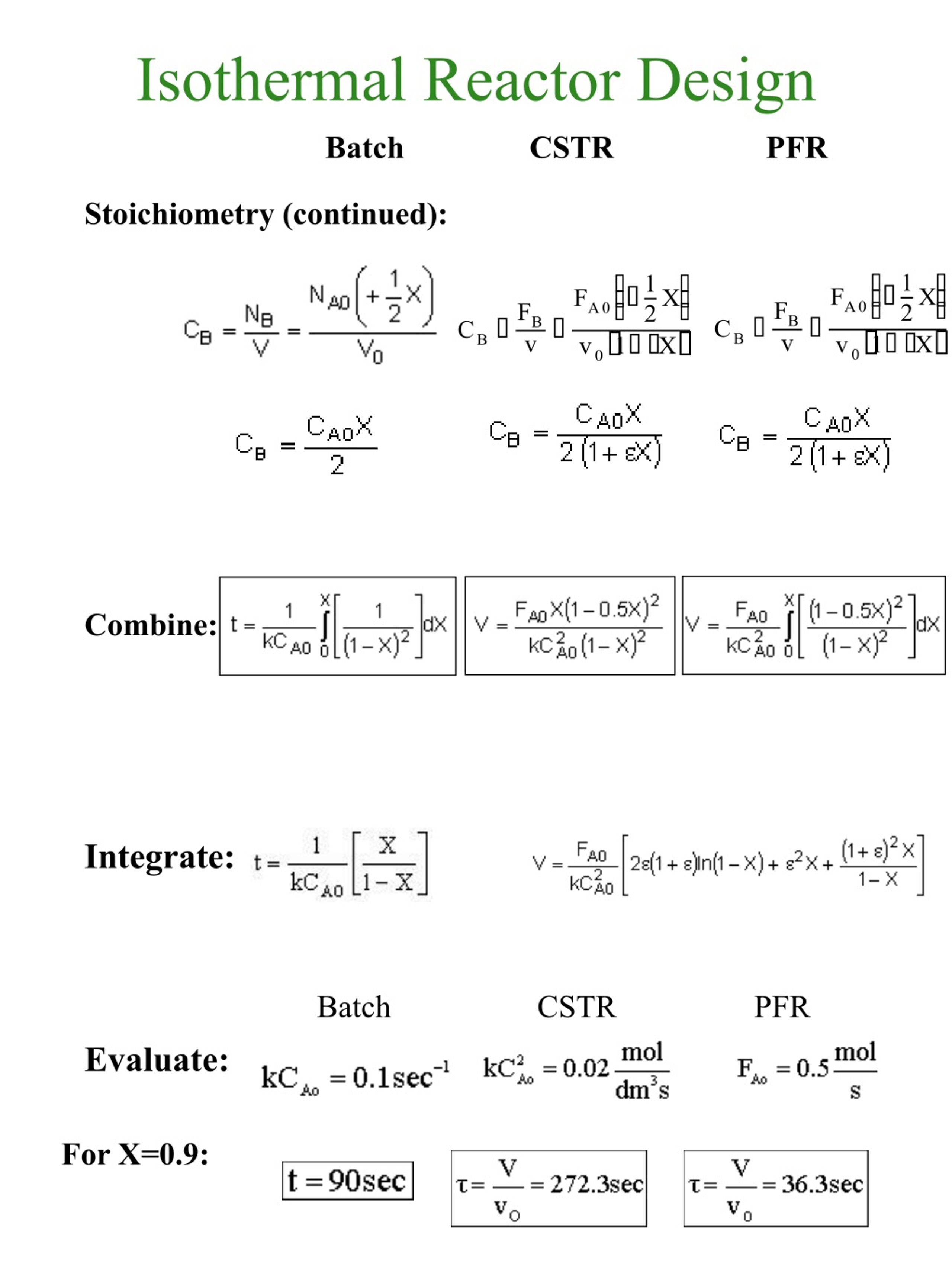 PPT - Chemical Reaction Engineering PowerPoint Presentation, Free ...