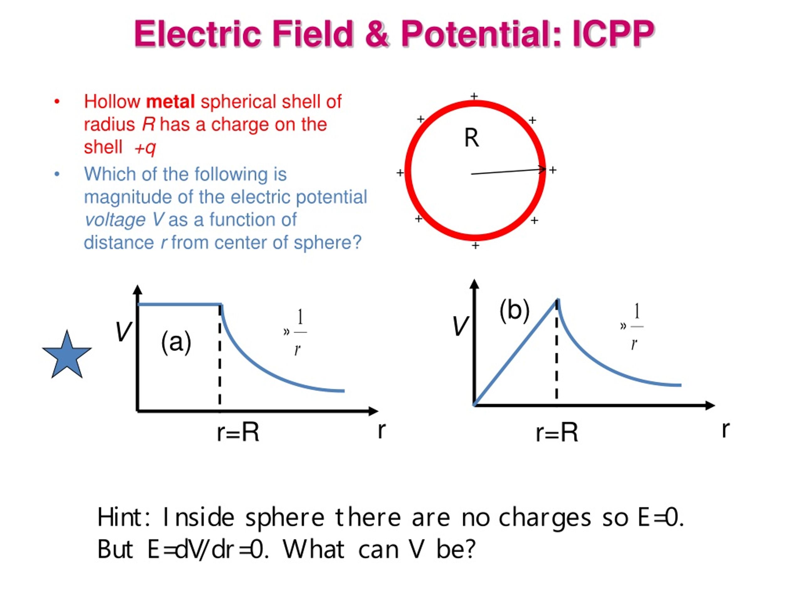 PPT - Physics 2113 Lecture: 14 PowerPoint Presentation, Free Download ...