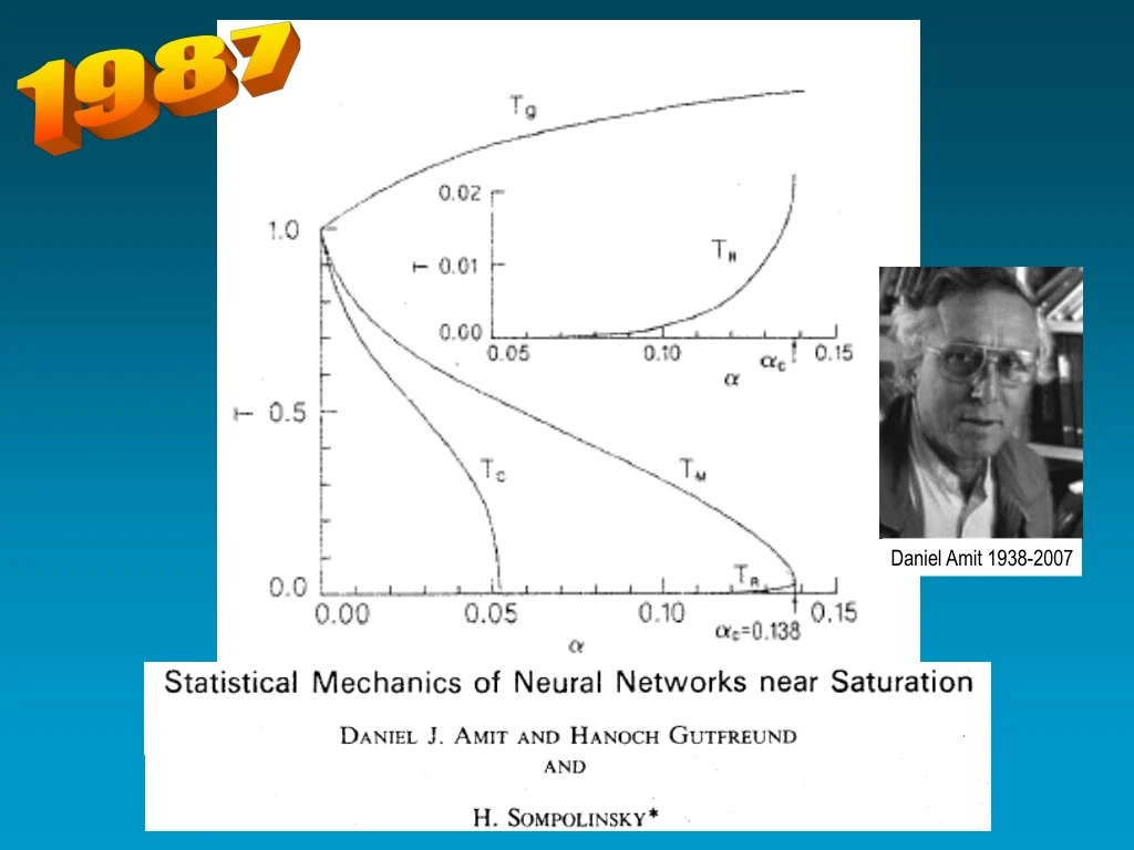 PPT - 1987 PowerPoint Presentation, free download - ID:9118580