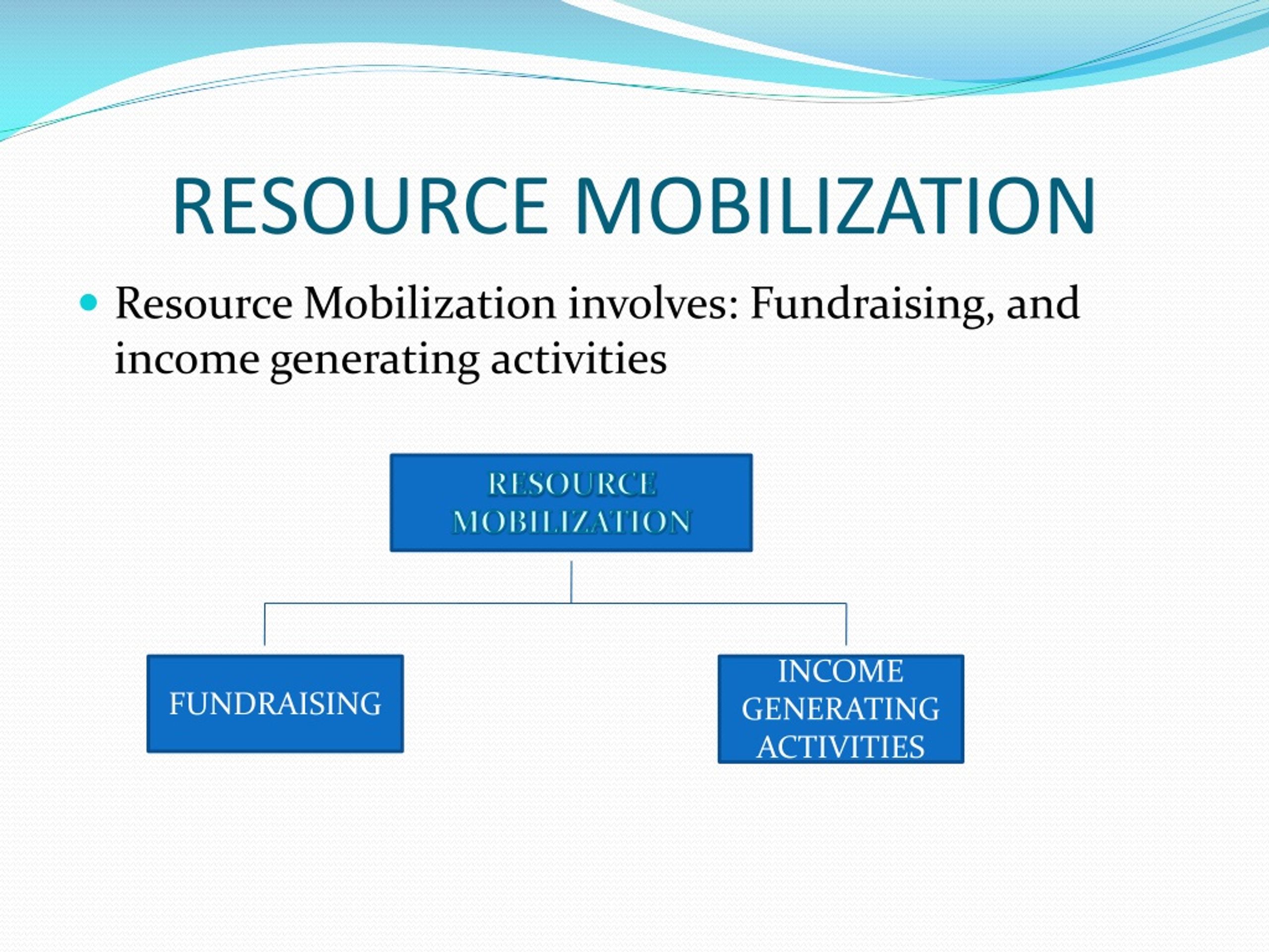 ppt-resource-mobilization-powerpoint-presentation-free-download-id