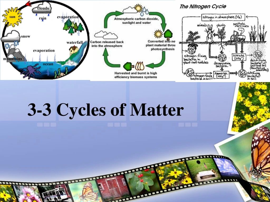 ppt-cycles-of-matter-powerpoint-presentation-free-download-id-2863072