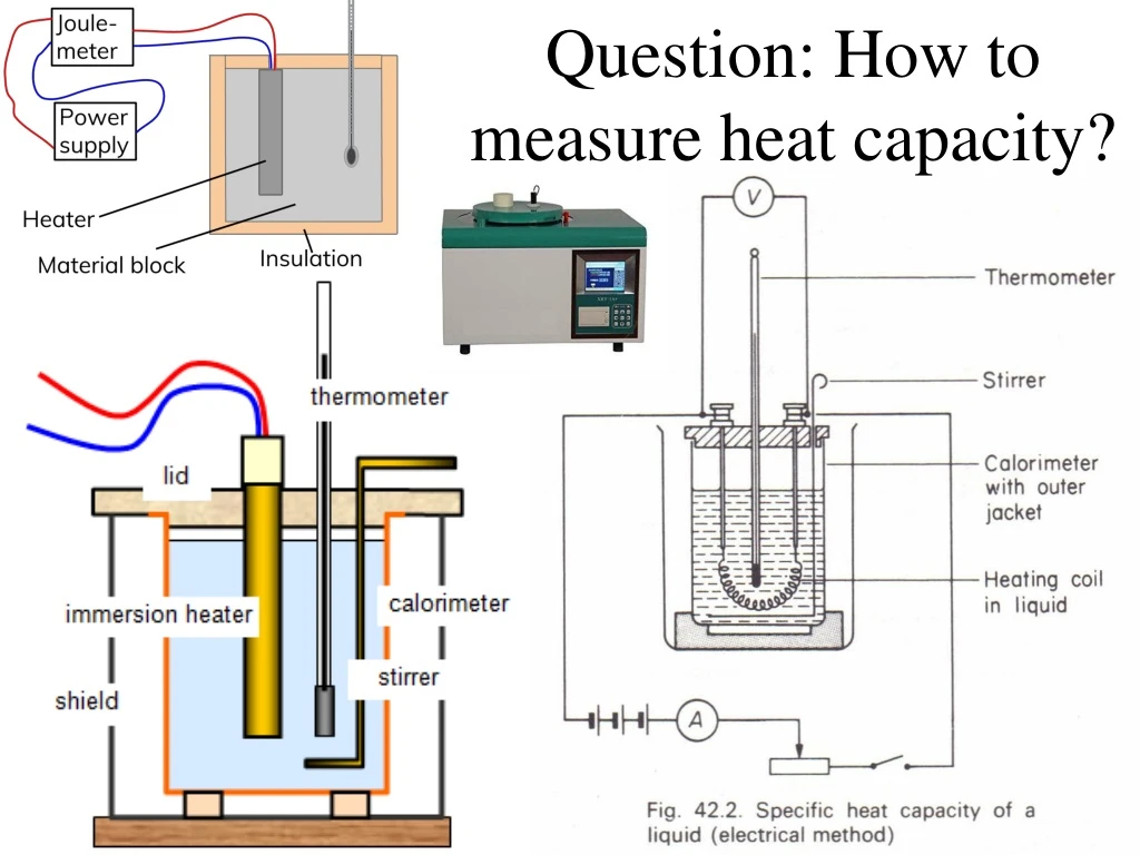 ppt-question-how-to-measure-heat-capacity-powerpoint-presentation