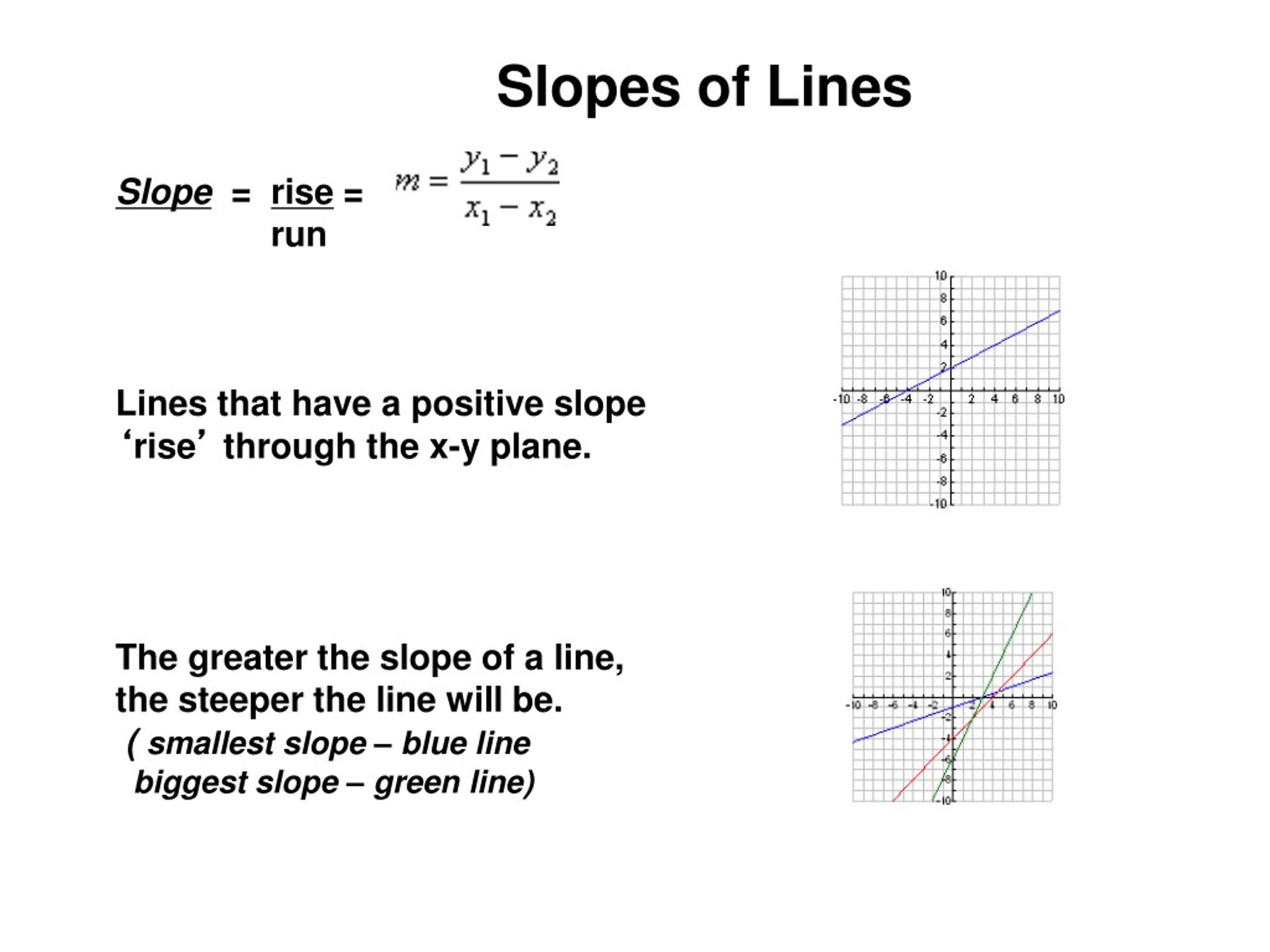 PPT - Slopes of Lines Slope = rise = run Lines that have a positive ...