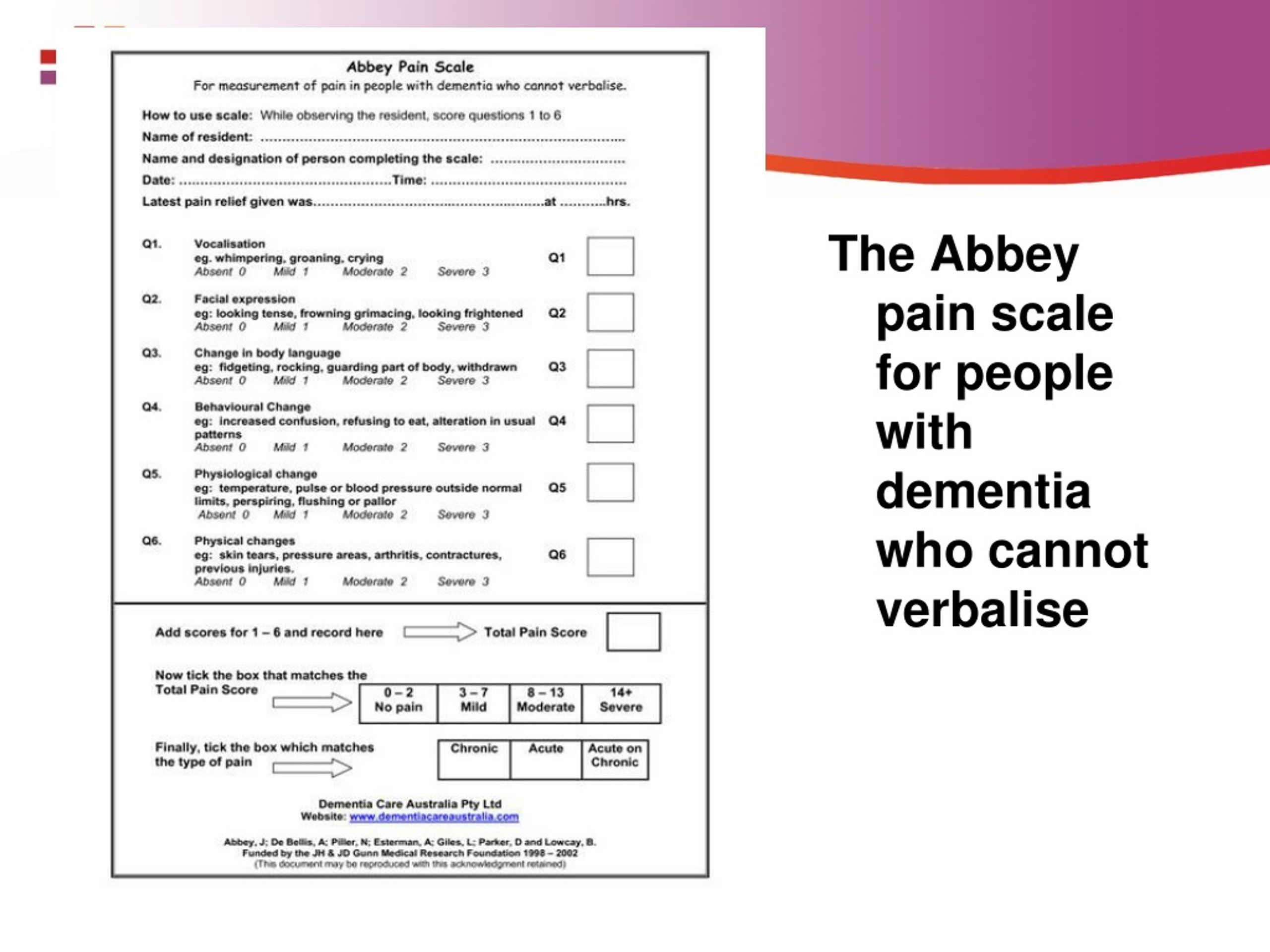 abbey pain scale chart uk Pain scale abbey dementia numerical indicator ...