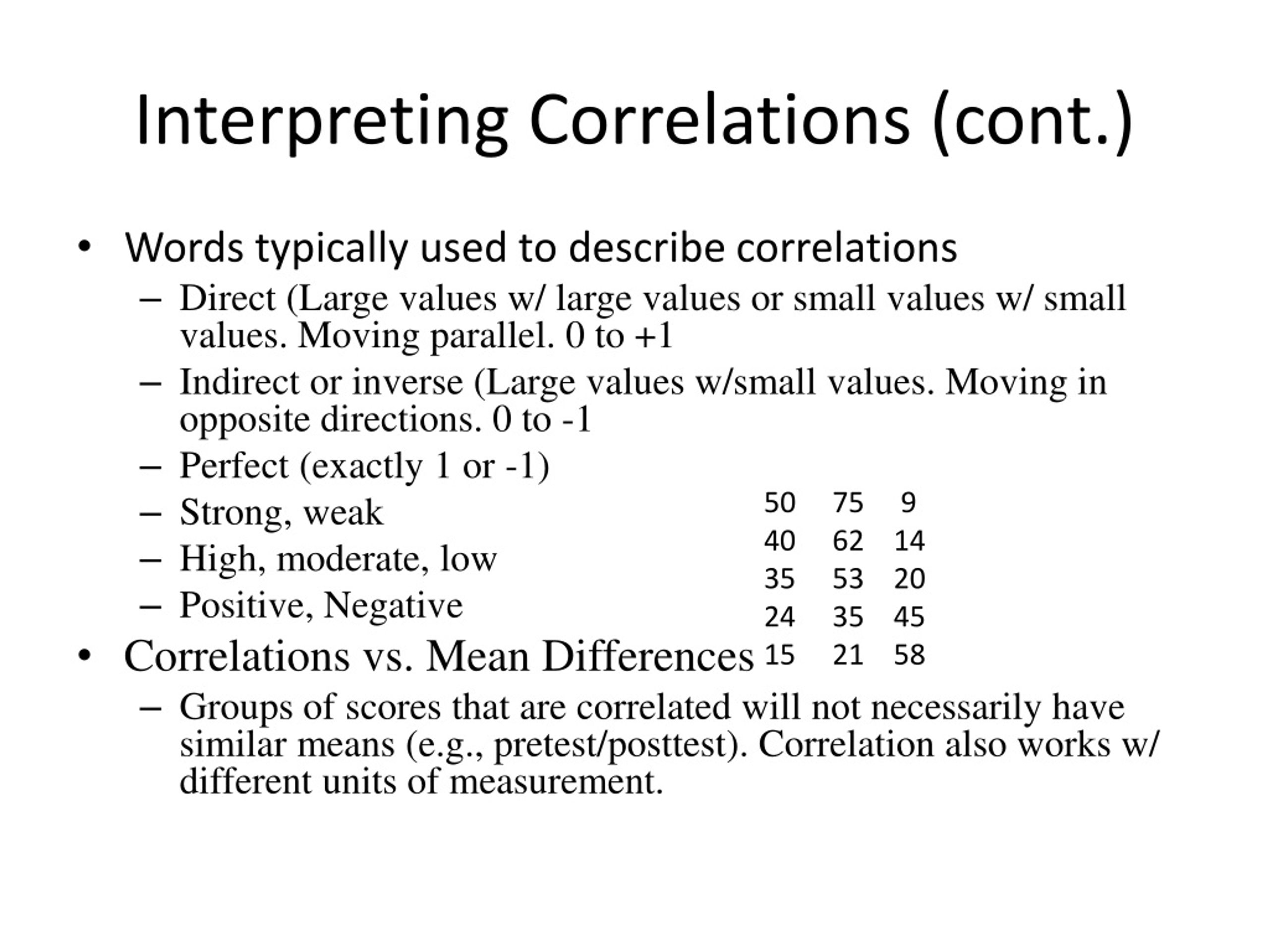 Ppt Correlation Powerpoint Presentation Free Download Id9126484