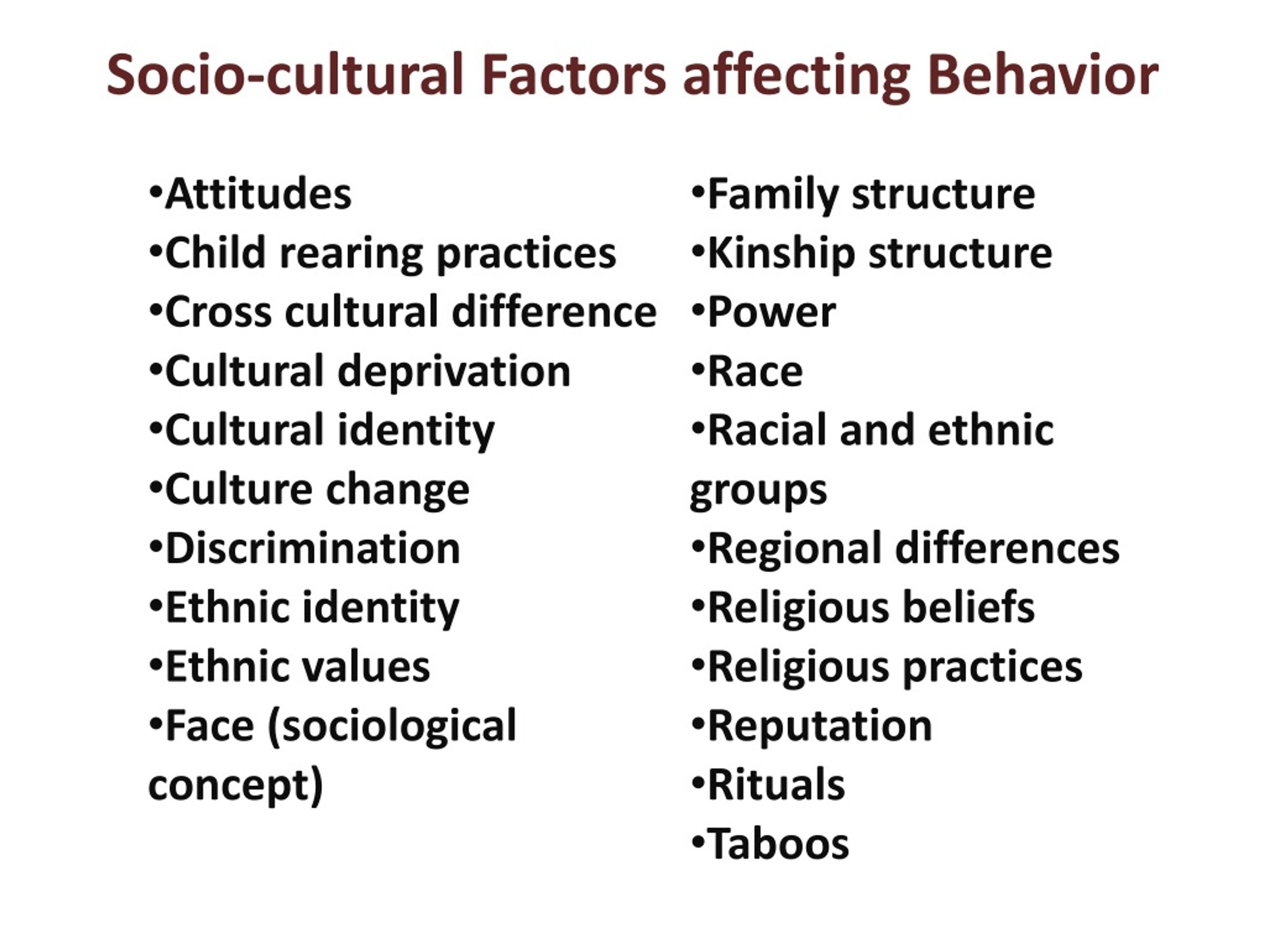 PPT - Socio-cultural Perspective Of Behavior PowerPoint Presentation ...