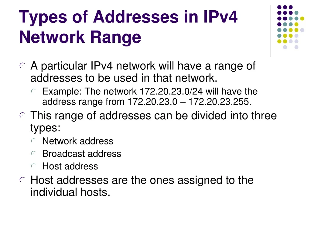 PPT - Types of Addresses in IPv4 Network Range PowerPoint Presentation ...