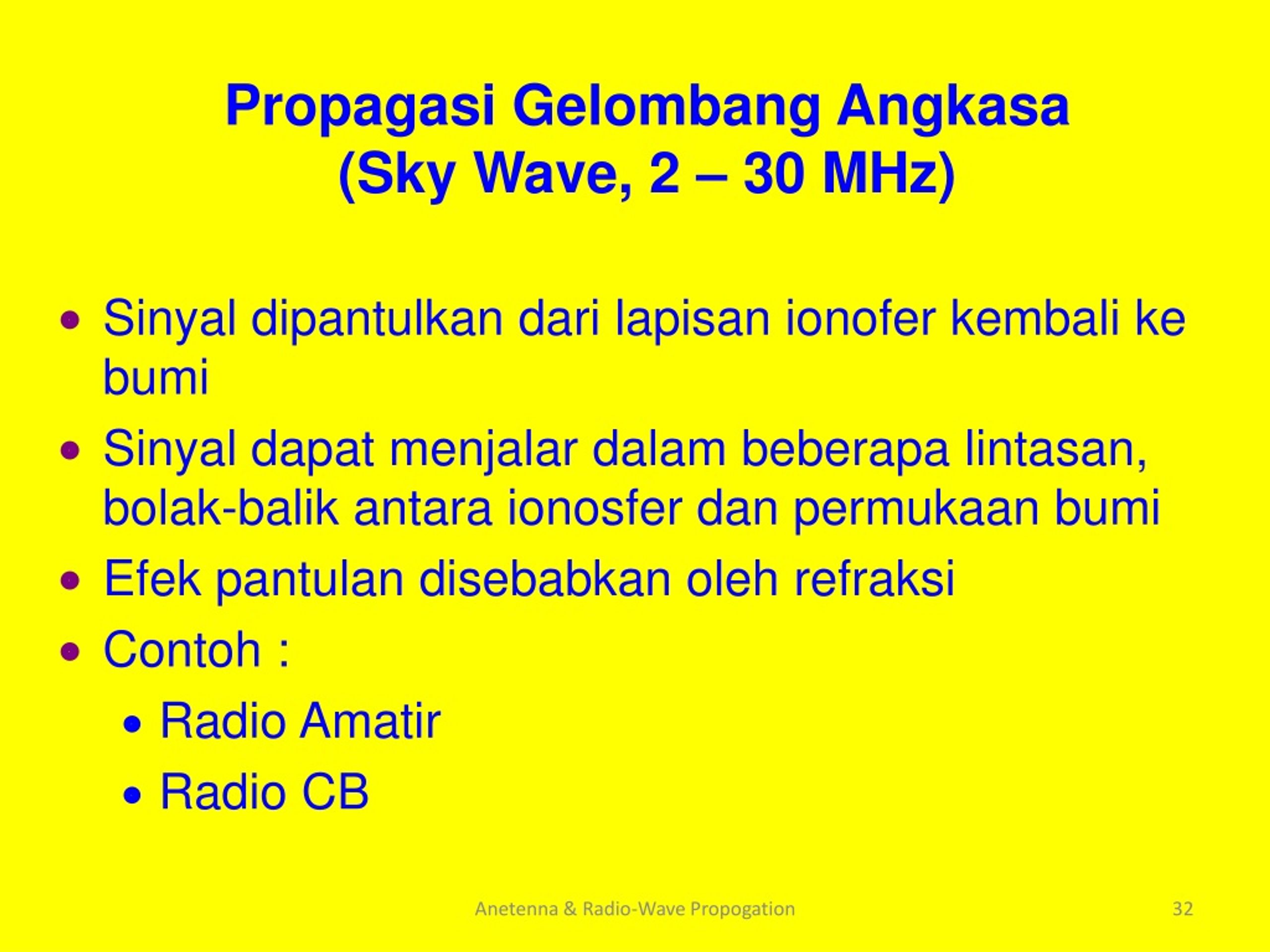 Ppt Modul 9 Antena Dan Propagasi Gelombang Radio 2 Powerpoint