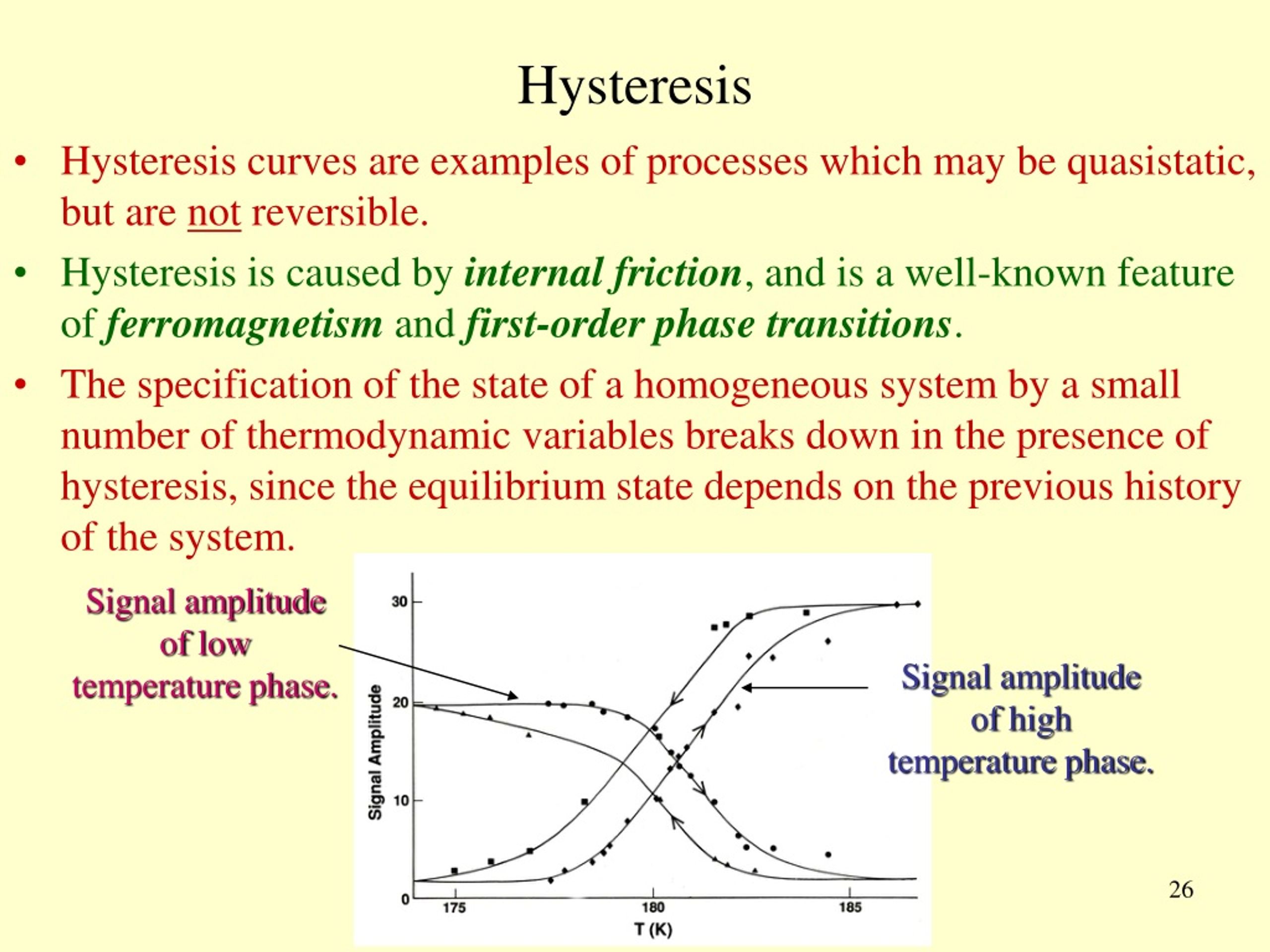 Гистерезис это. Hysteresis. Гистерезис это простыми словами. Гистерезис сигнала. Гистерезис хендовер.