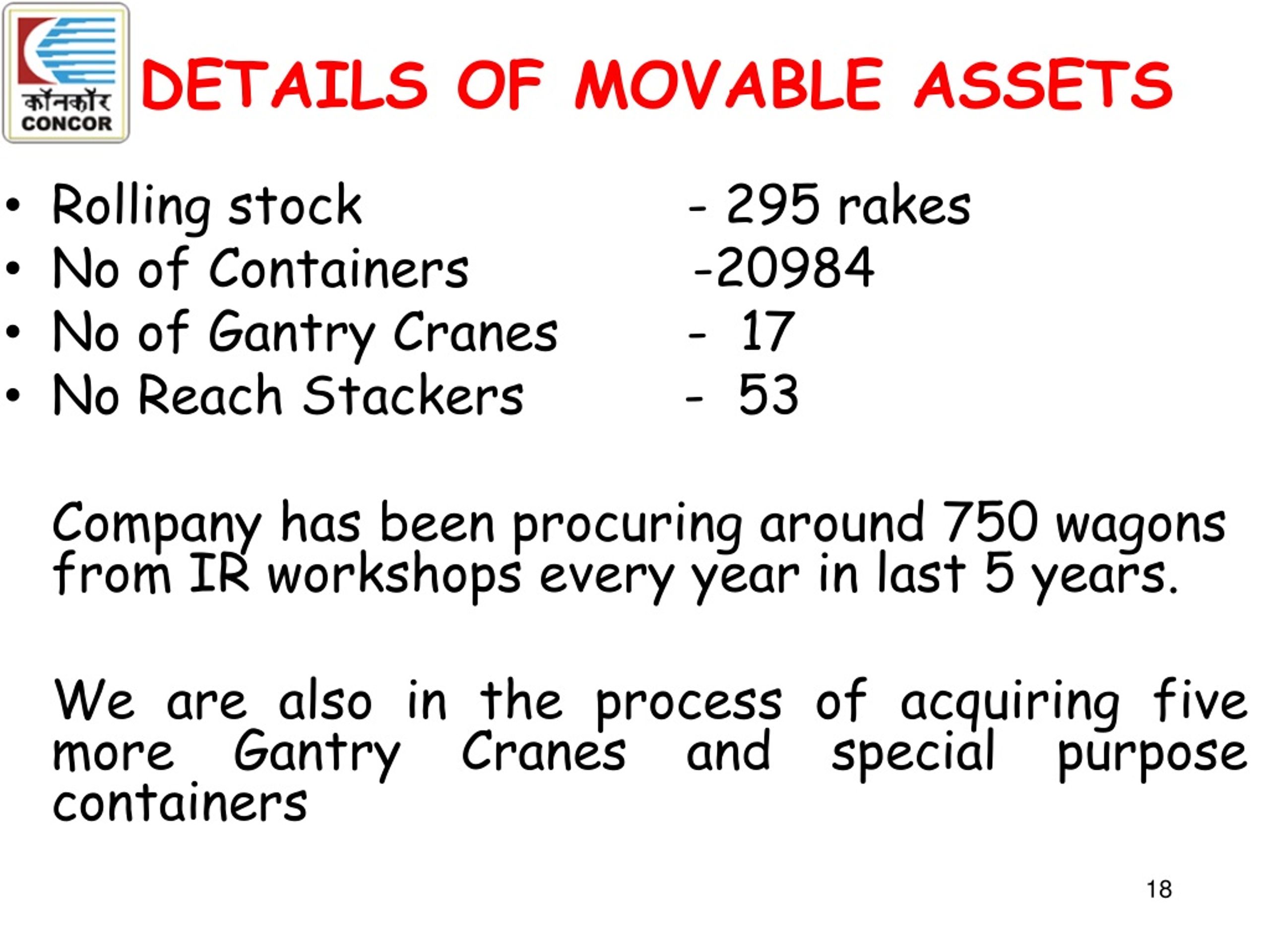 PPT - Role And Importance Of Containers In Multimodal Transport Sanjay ...