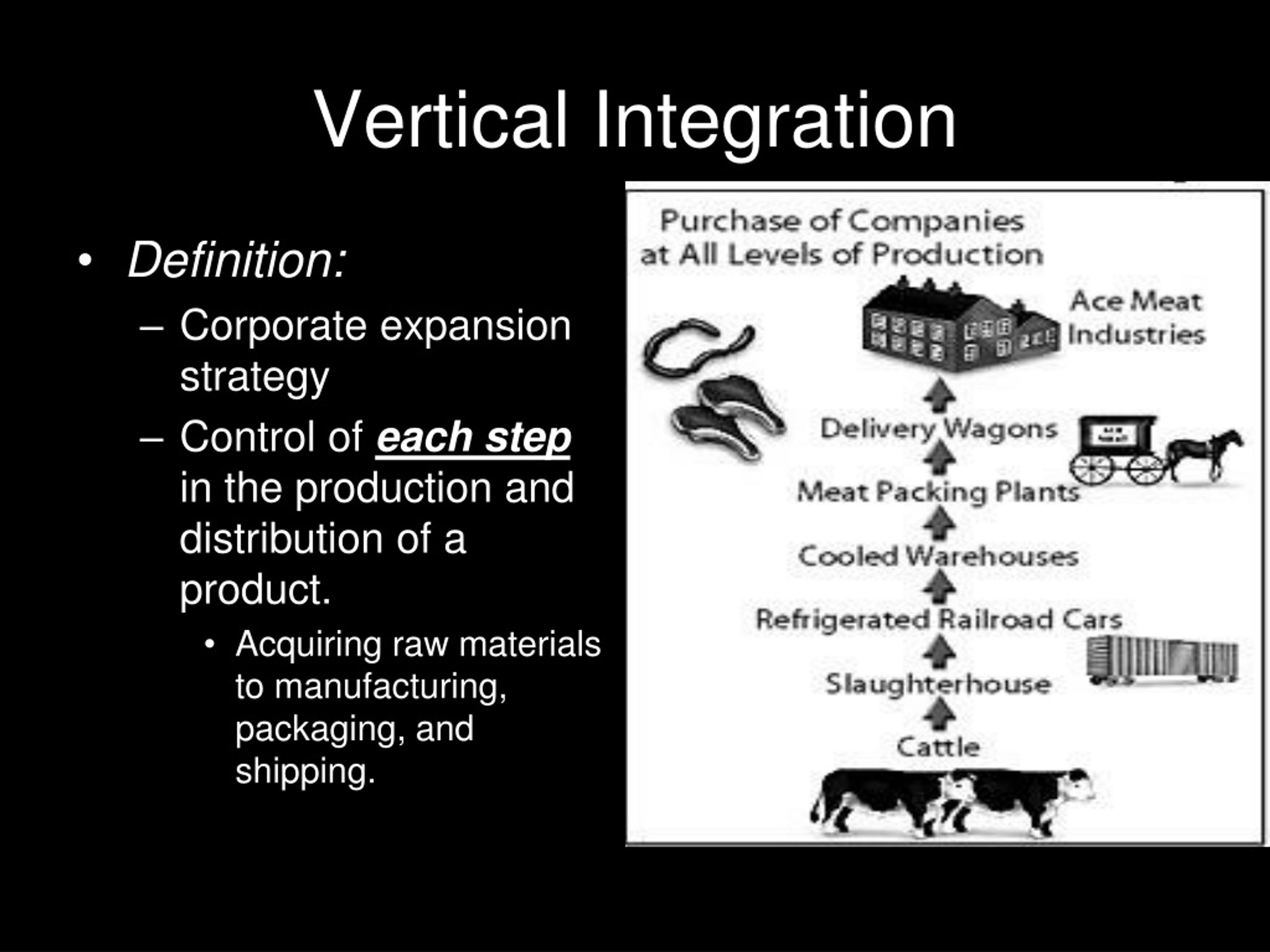 ppt-history-alive-pursuing-american-ideals-industrialization-key