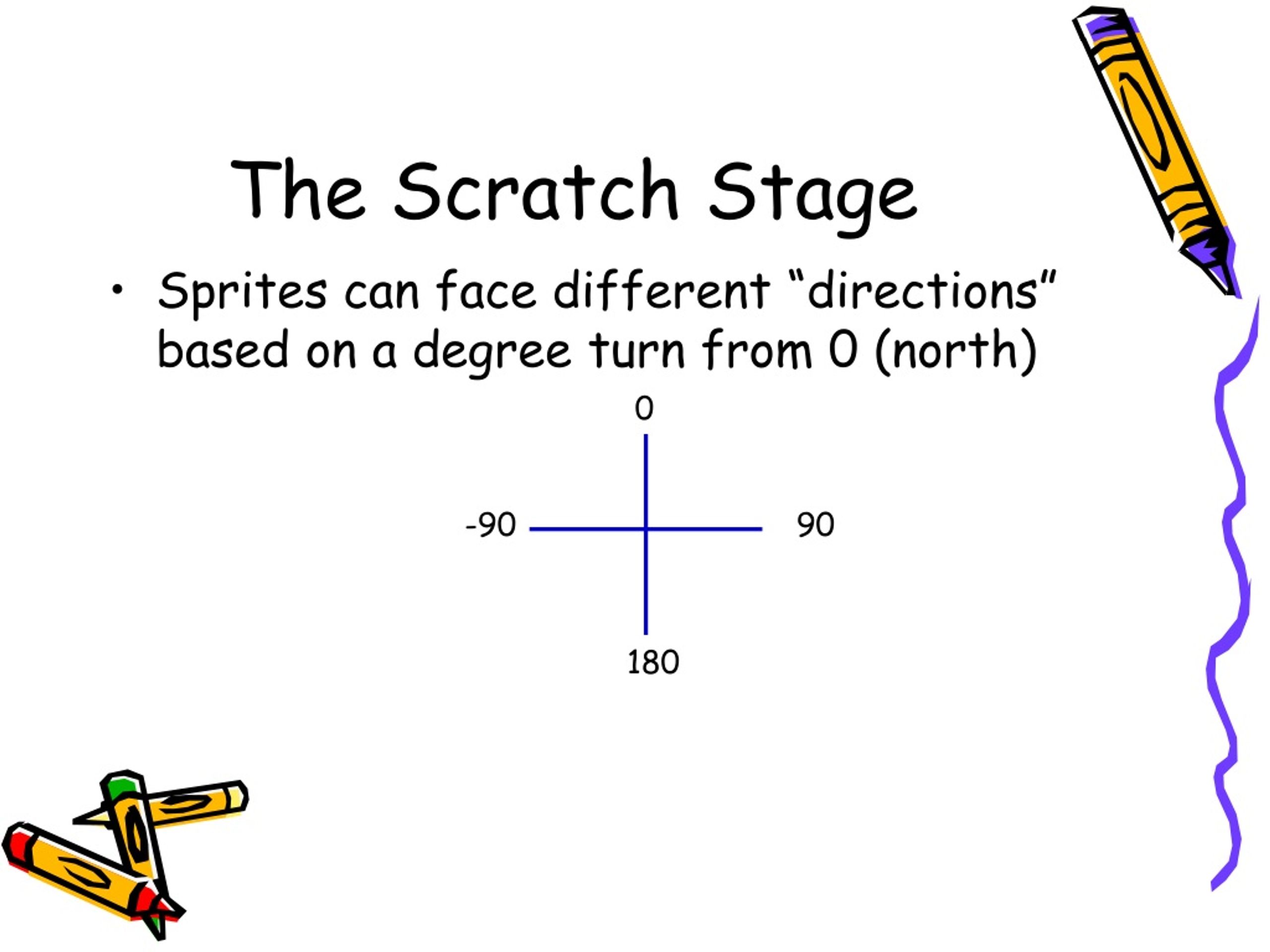 PPT - What Is Scratch? Scratch As Logo PowerPoint Presentation, Free ...