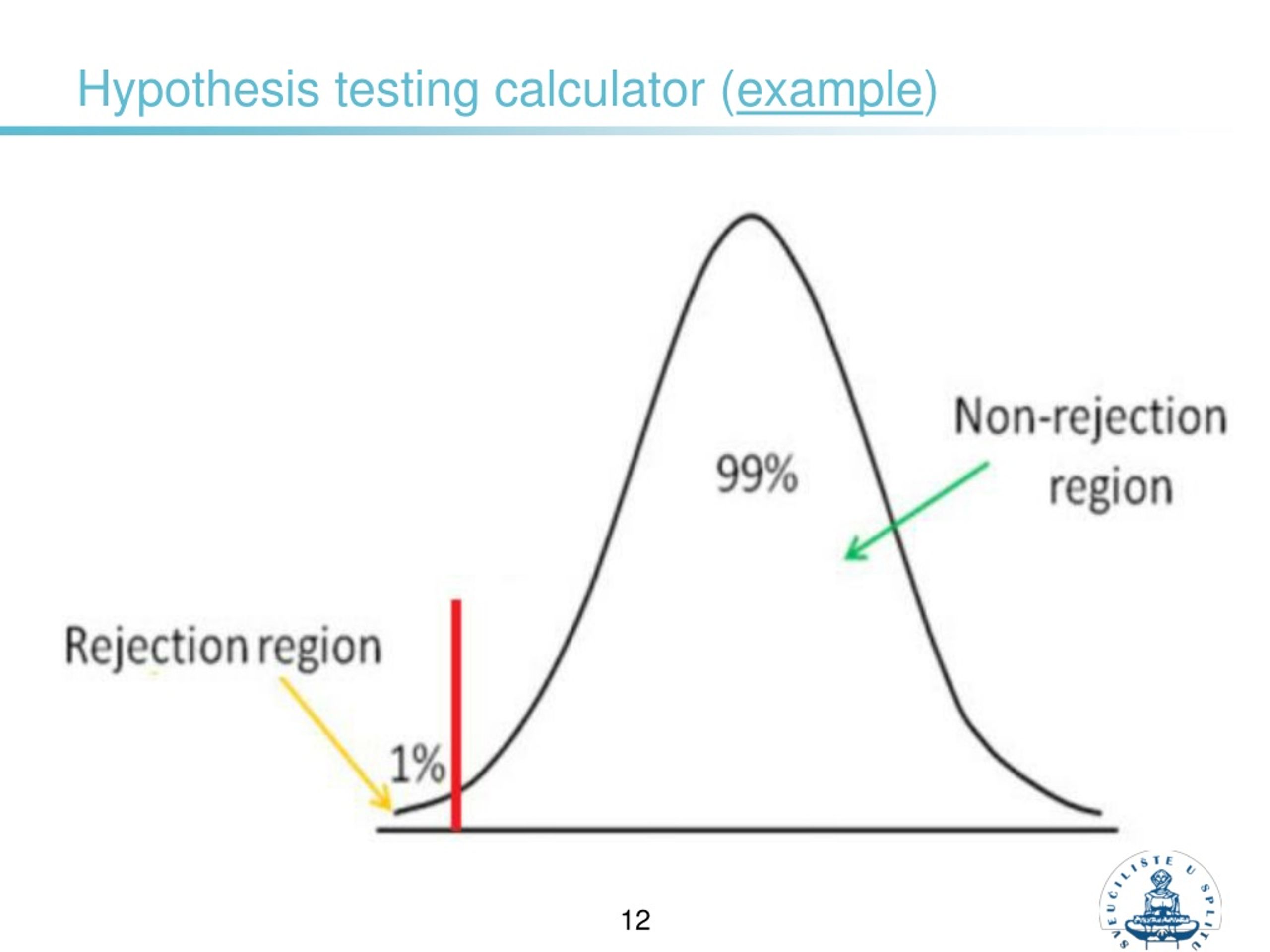 hypothesis testing in eviews