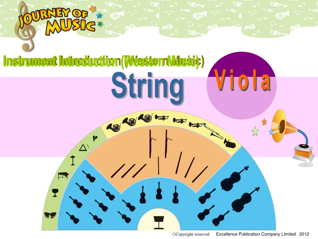 instrument introduction western music n.