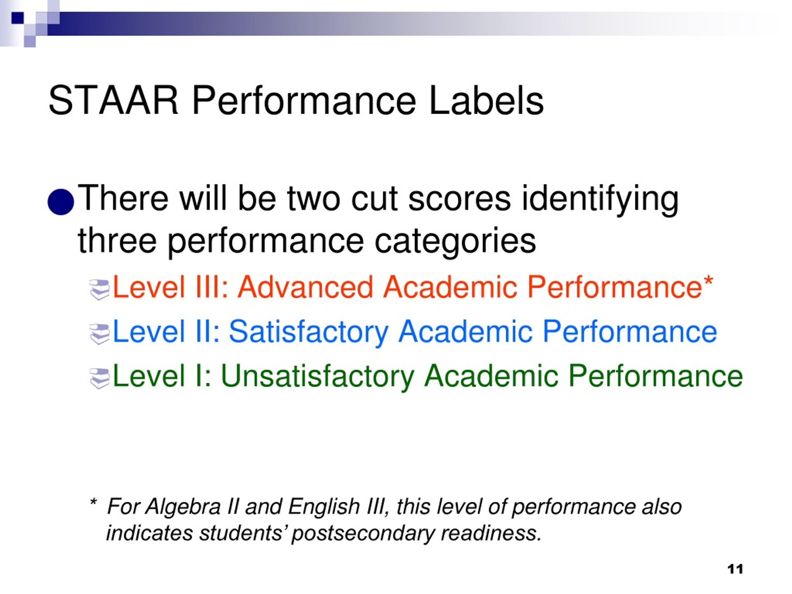 PPT Overview of STAAR PowerPoint Presentation, free download ID9137036