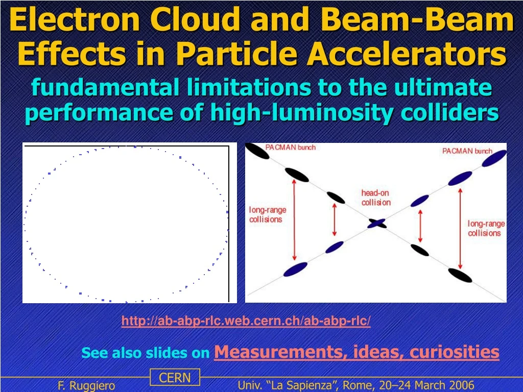 electron cloud and beam beam effects in particle accelerators n.