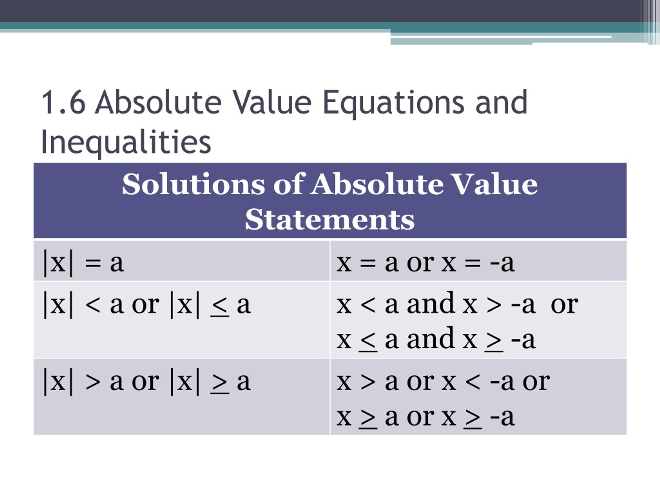 PPT - Expressions, Equations, And Inequalities PowerPoint Presentation ...