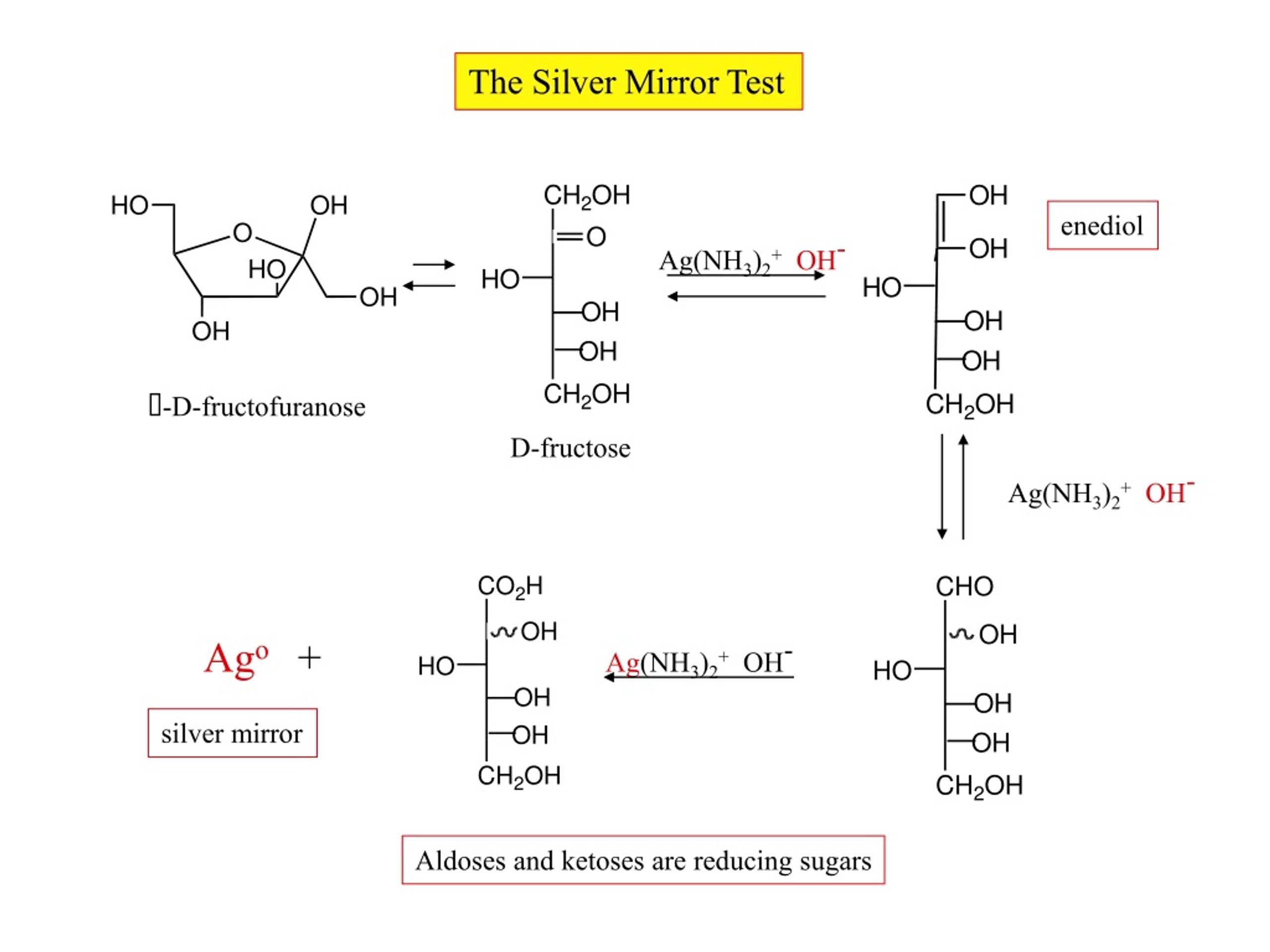 Ag nh3 2 oh. Фруктоза nh2oh. D фруктоза + h2 реакция. Д фруктоза h2. Фруктоза br2 h2o.