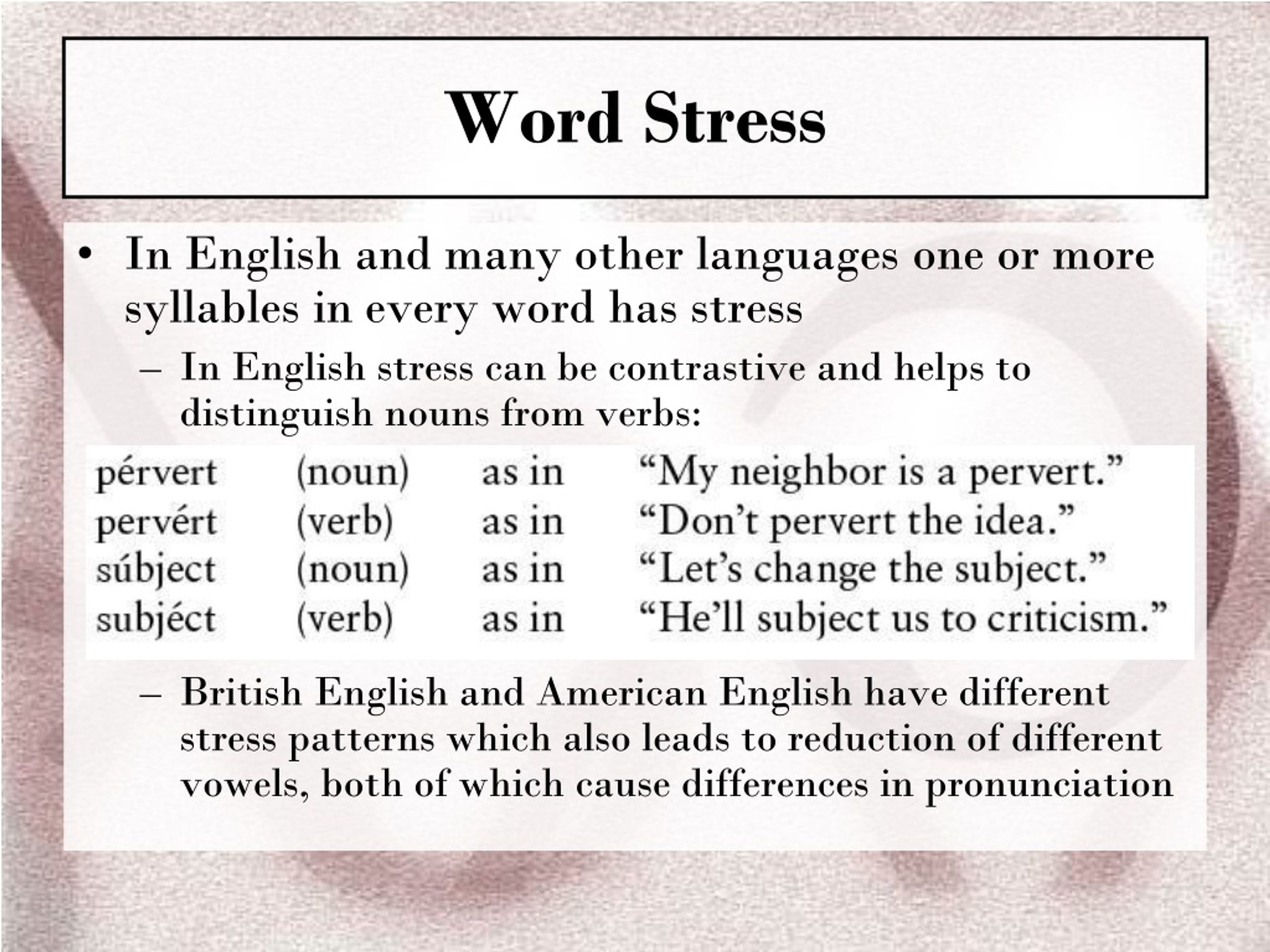 Word stress. English Word-stress. Word stress in Phonetics. Word stress in English кратко.