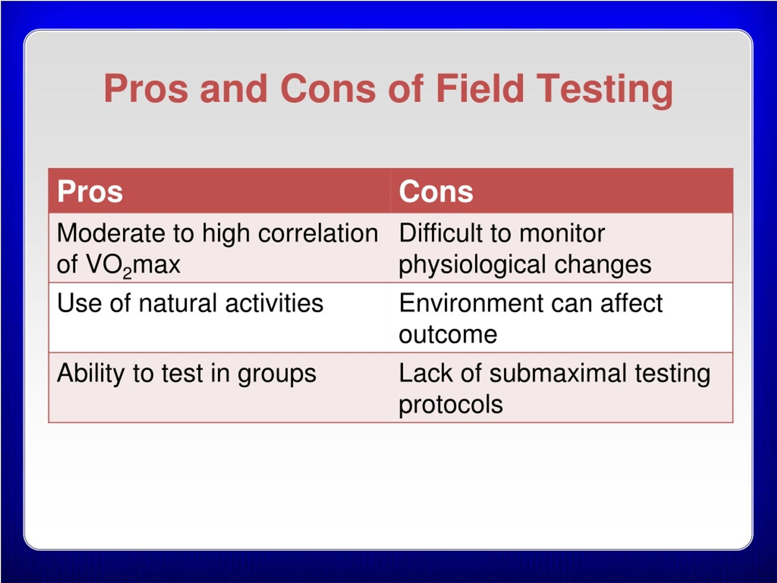 field experiments pros and cons