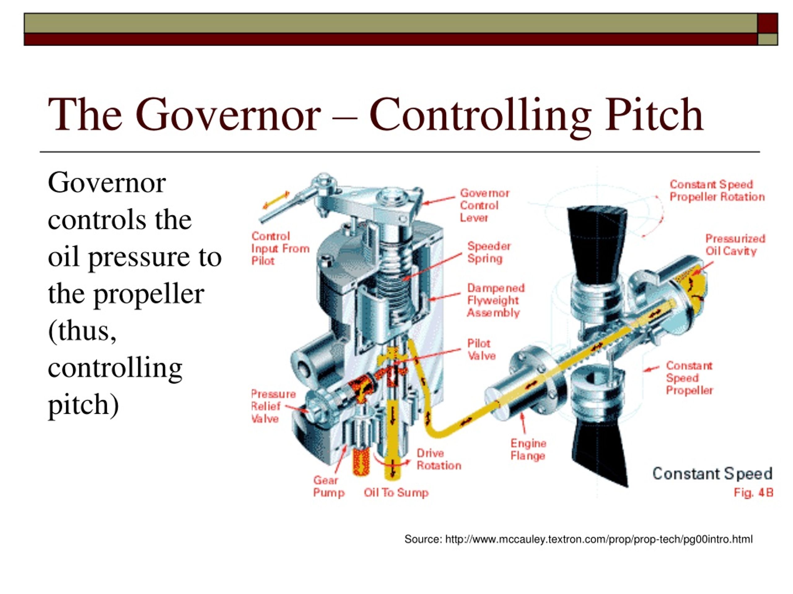 Gov control. Constant-Speed Propeller. Propeller Governor. Controllable Pitch Propeller. Propeller Pitch Control.
