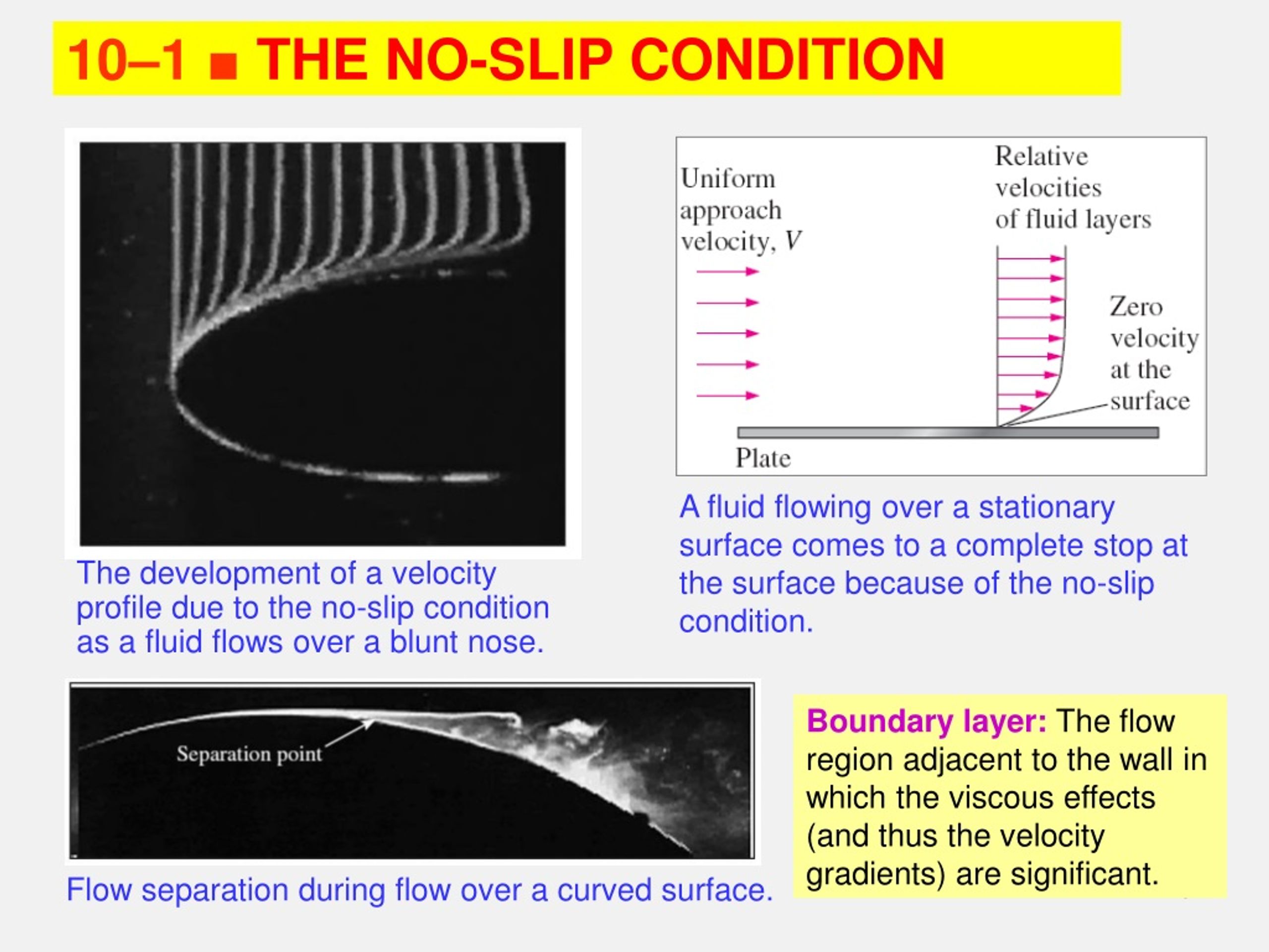No-Slip Condition 