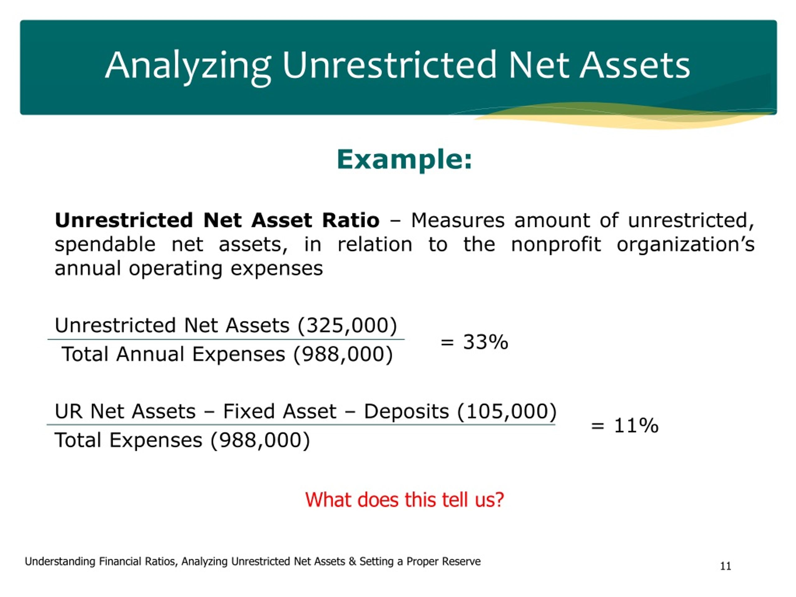 ppt-understanding-financial-ratios-analyzing-unrestricted-net-a