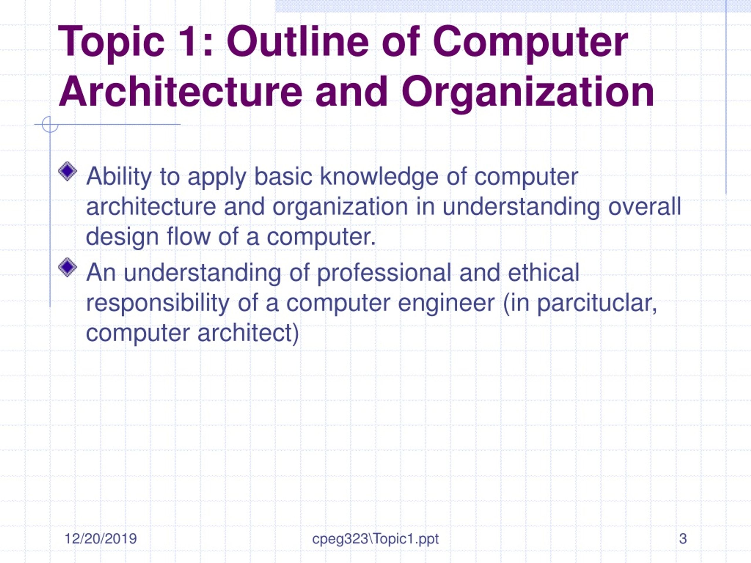 term paper topics for computer architecture