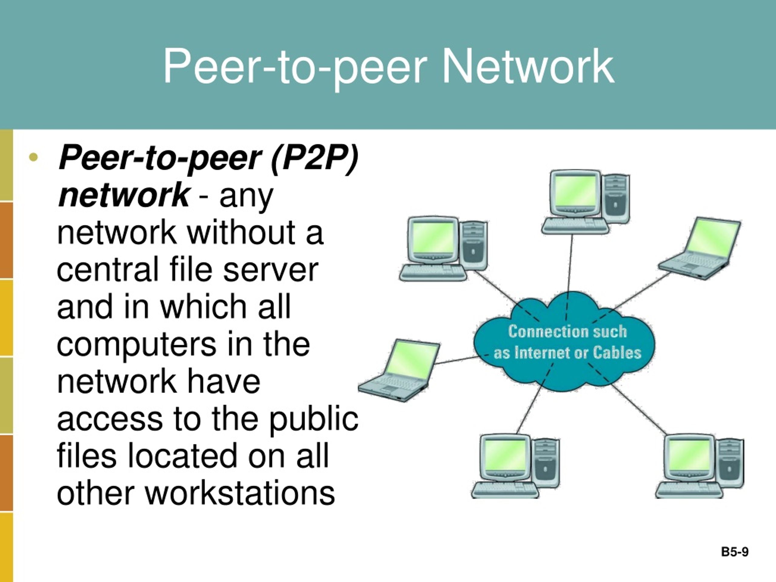 Peers на русском. Одноранговая (peer-to-peer). Одноранговая сеть p2p. Peer to peer протокол. Архитектуру "peer-to-peer".