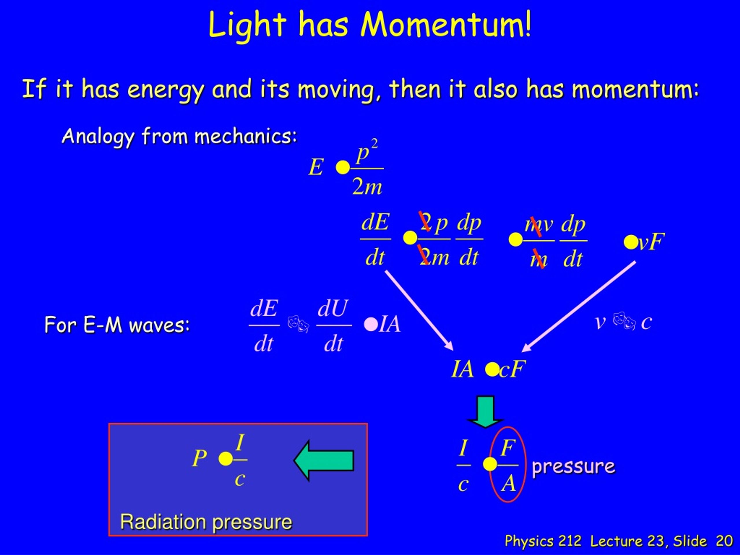 PPT - Physics 212 Lecture 23 PowerPoint Presentation, free download ...