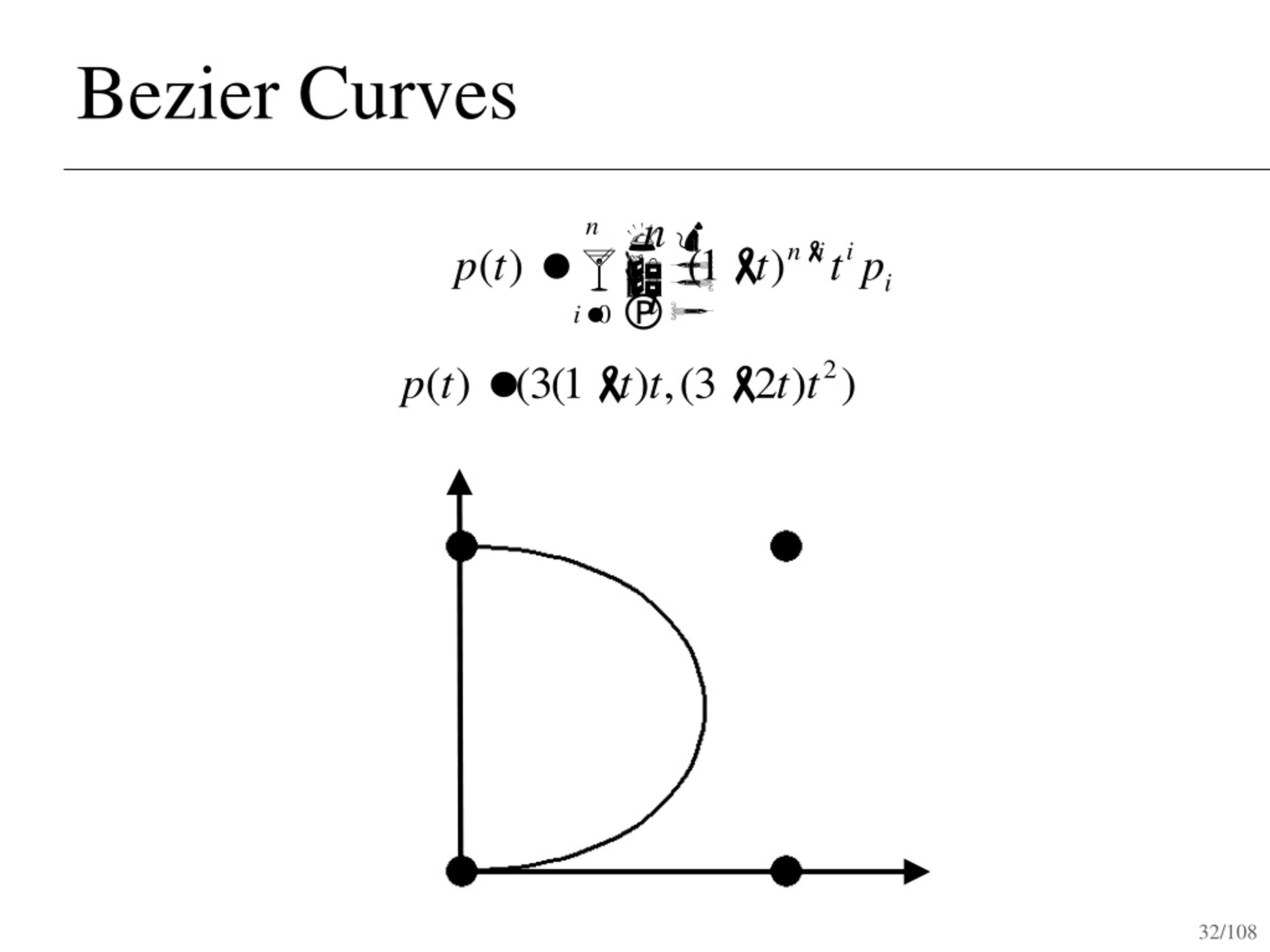 PPT - The Bernstein Basis And Bezier Curves PowerPoint Presentation ...