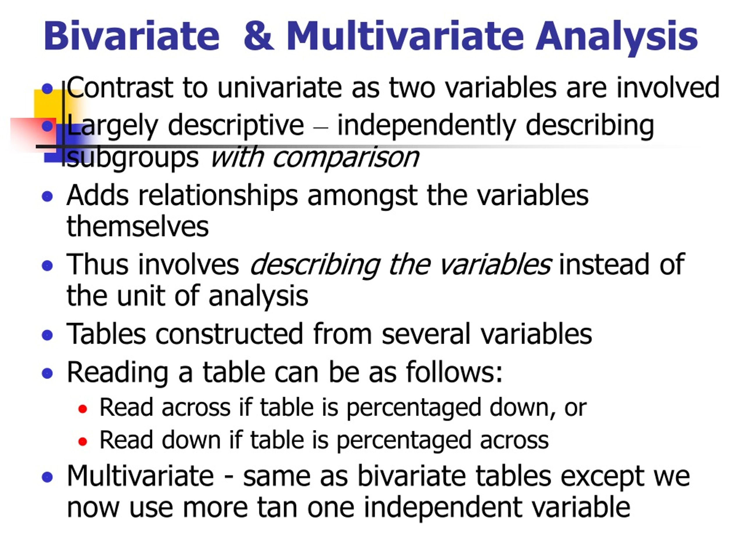 The Difference Between Bivariate & Multivariate Analyses