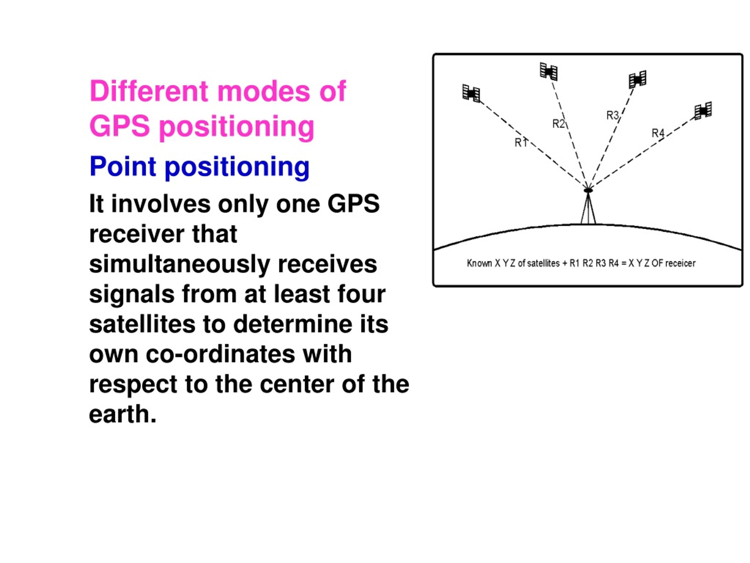 PPT - INTRODUCTION TO TOTAL STATION & GLOBAL POSITIONING SYSTEM (GPS ...