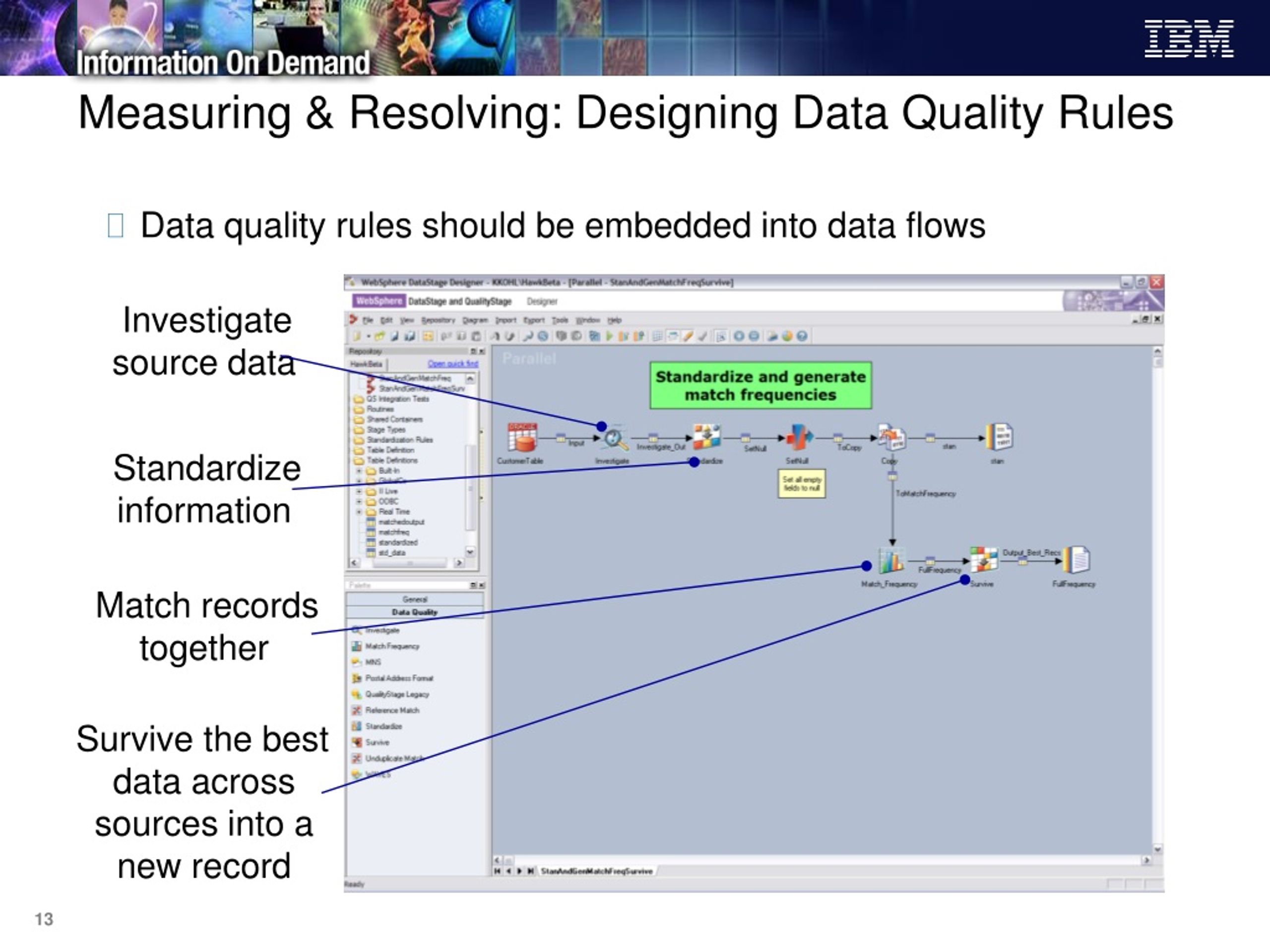 PPT - IBM Information Server PowerPoint Presentation, free download ...