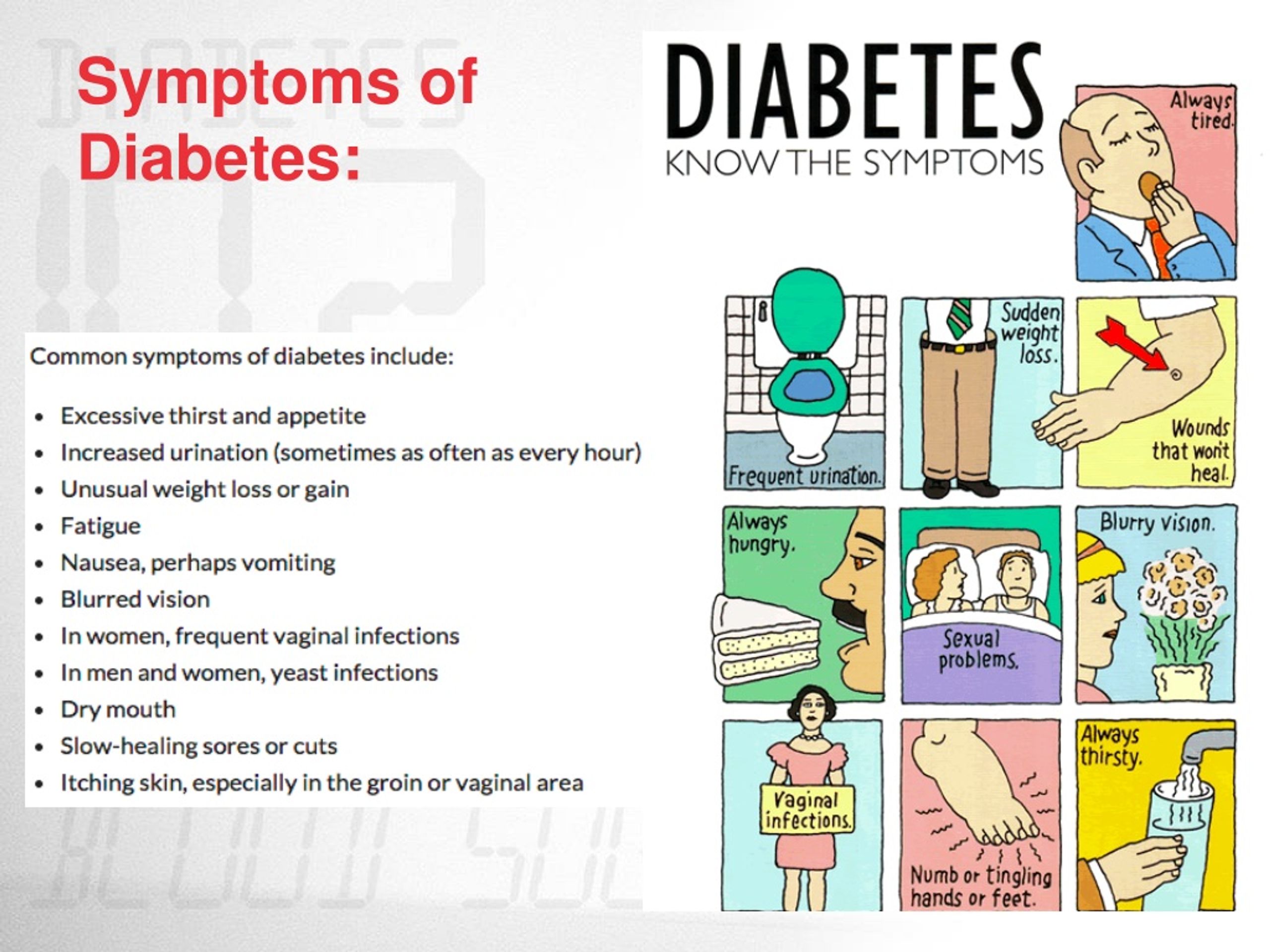 presentation of type diabetes