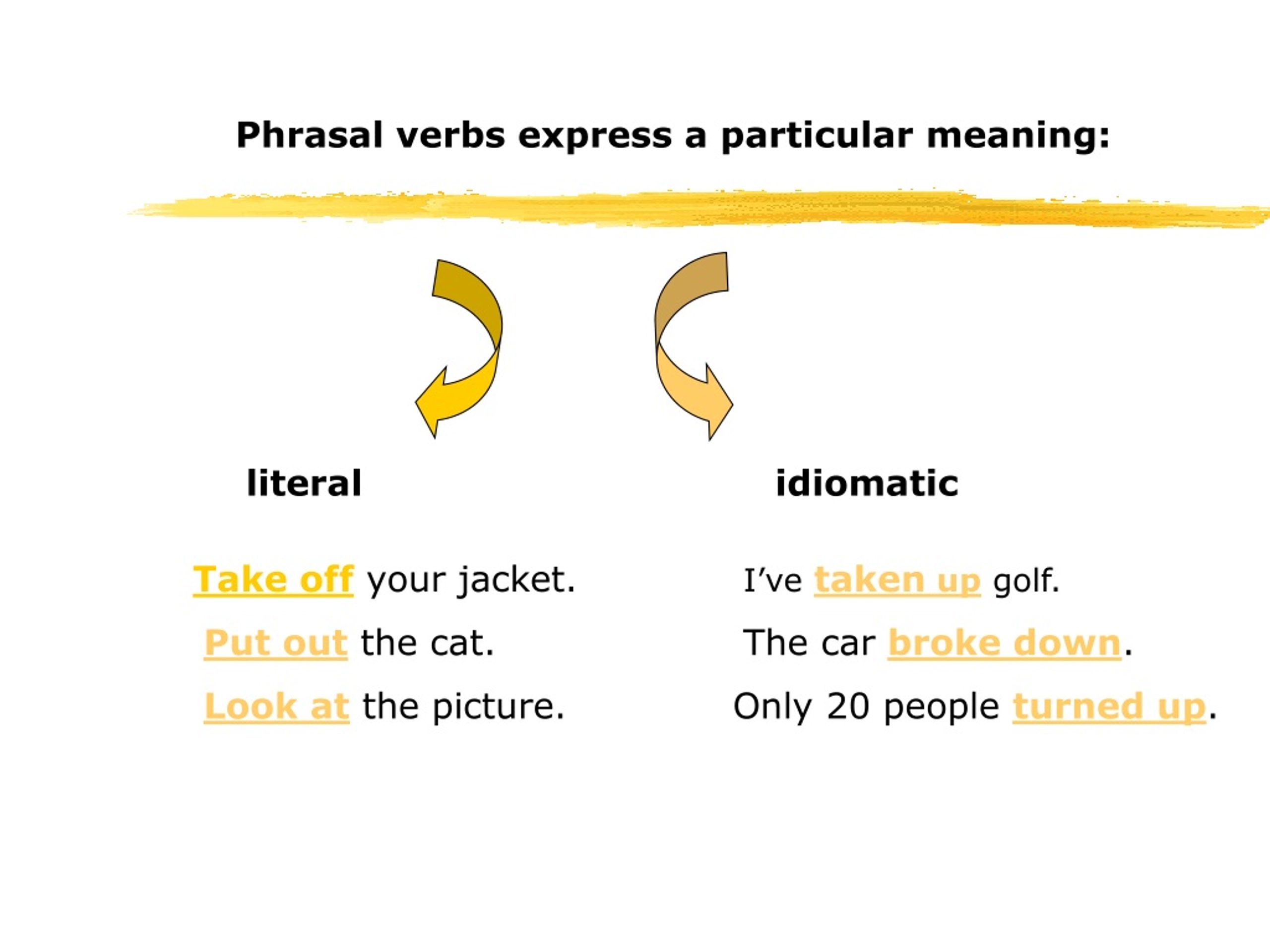 Take it off перевод. Take off идиома. Phrasal verbs literal. Literal и idiomatic на английском. Idioms and Phrasal verbs.