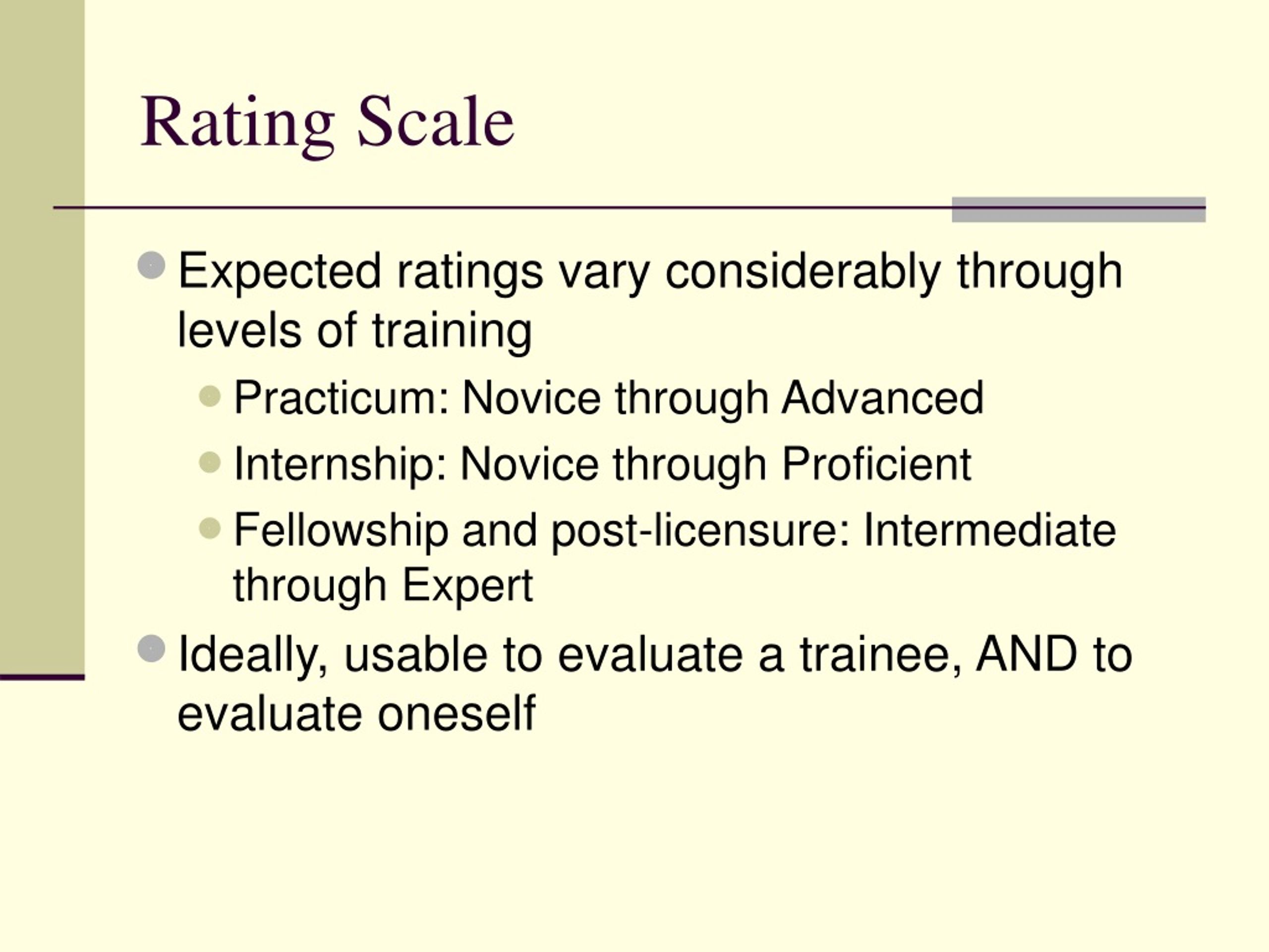 PPT - Development of a Rating Scale to Assess Geropsychology Practice ...